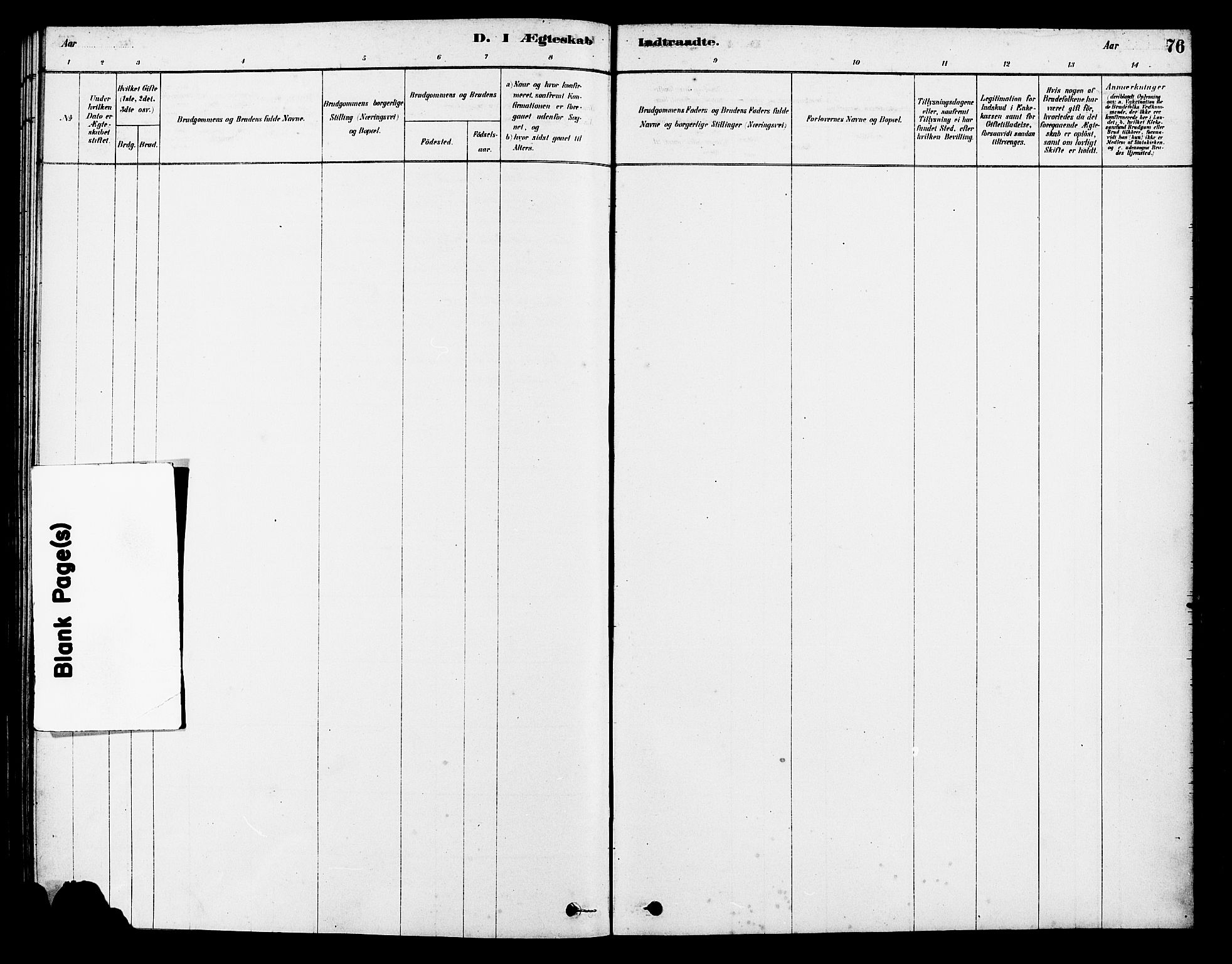 Torvastad sokneprestkontor, SAST/A -101857/H/Ha/Haa/L0014: Parish register (official) no. A 13, 1879-1888, p. 76