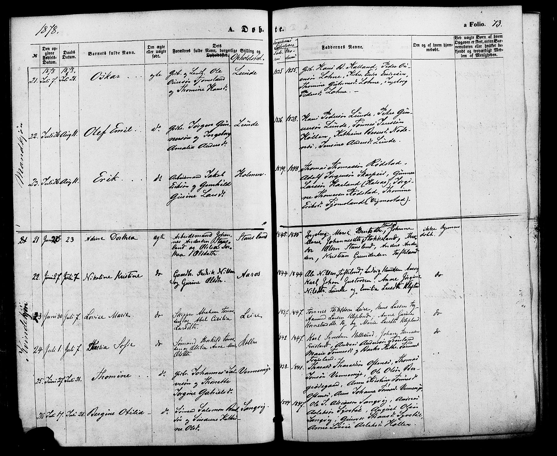 Søgne sokneprestkontor, AV/SAK-1111-0037/F/Fa/Fab/L0011: Parish register (official) no. A 11, 1869-1879, p. 73