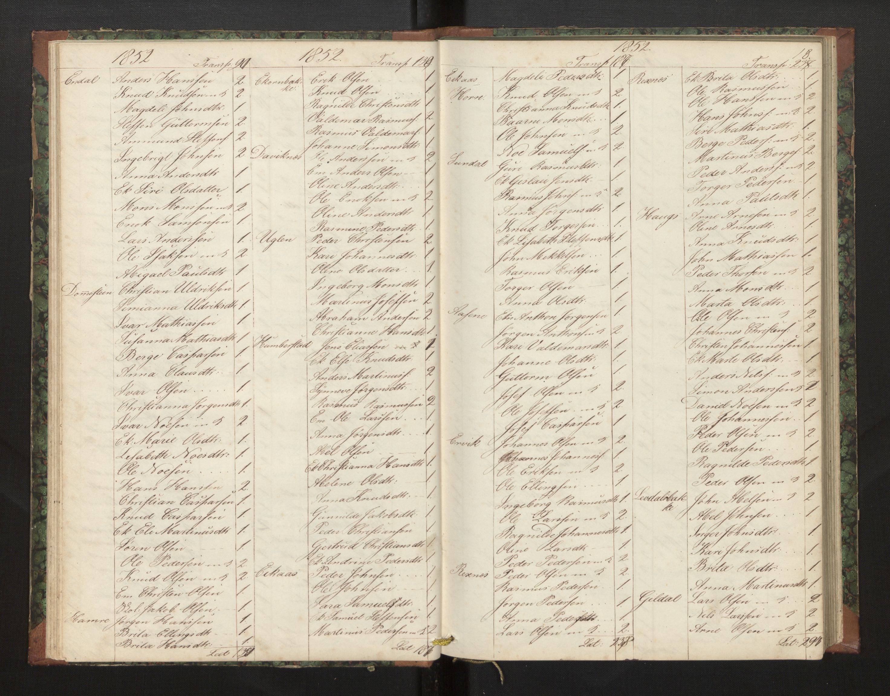 Davik sokneprestembete, AV/SAB-A-79701/H/Hb/Hba/L0002: Communicants register no. 2, 1851-1862, p. 18