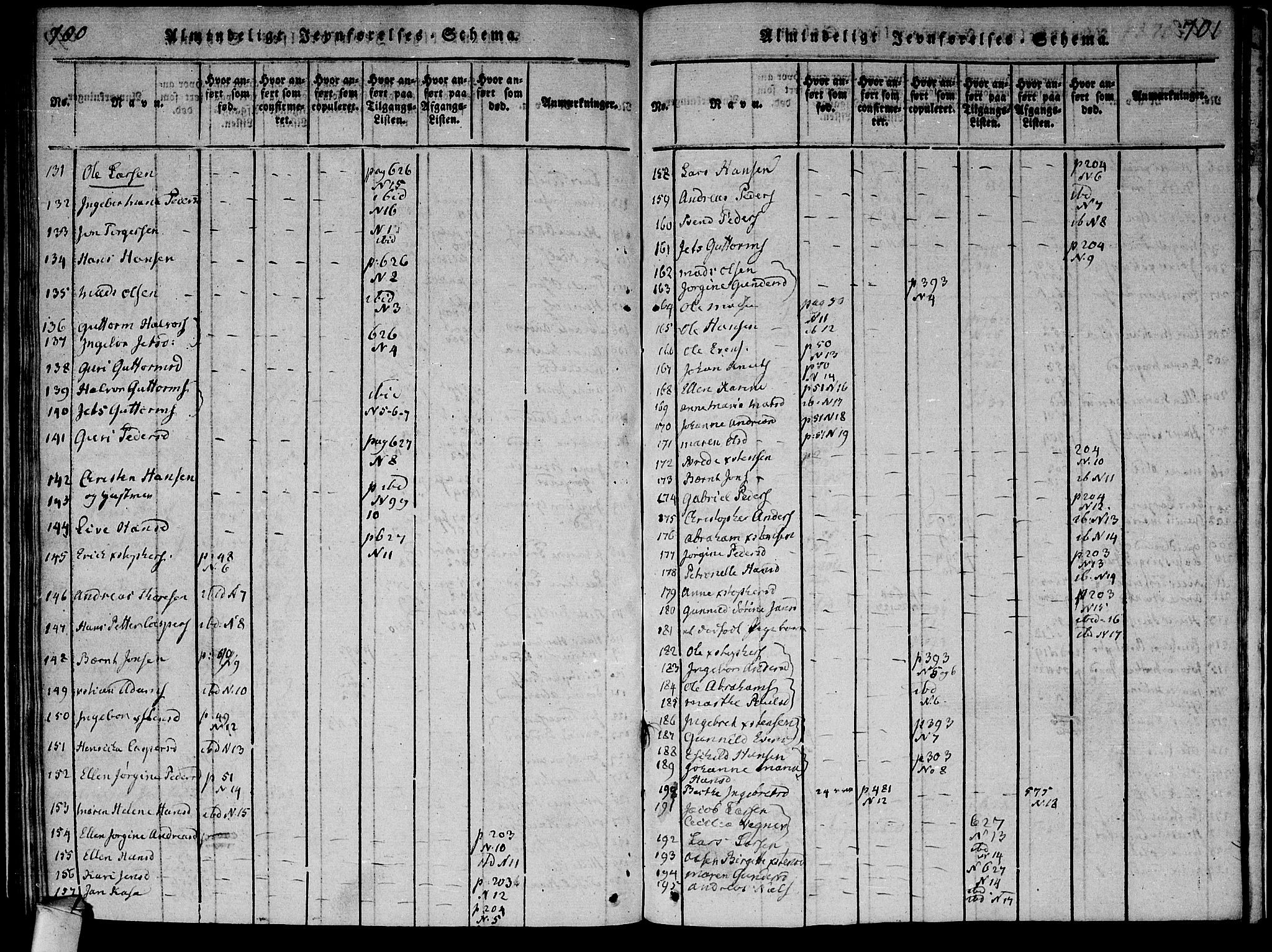 Røyken kirkebøker, AV/SAKO-A-241/F/Fa/L0004: Parish register (official) no. 4, 1814-1832, p. 700-701