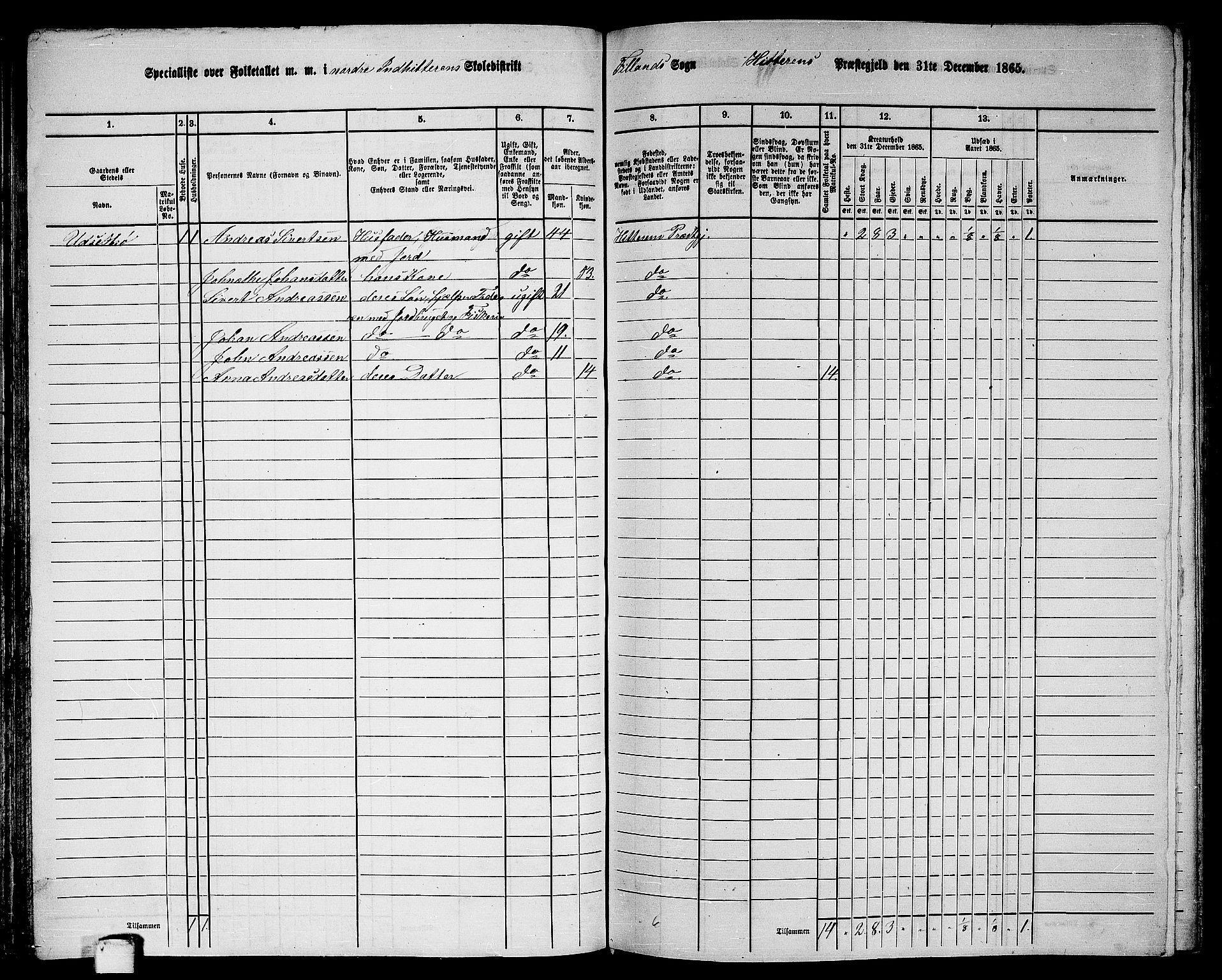 RA, 1865 census for Hitra, 1865, p. 84