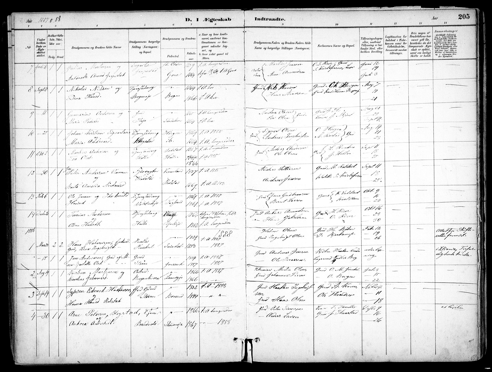 Nes prestekontor Kirkebøker, SAO/A-10410/F/Fb/L0002: Parish register (official) no. II 2, 1883-1918, p. 205