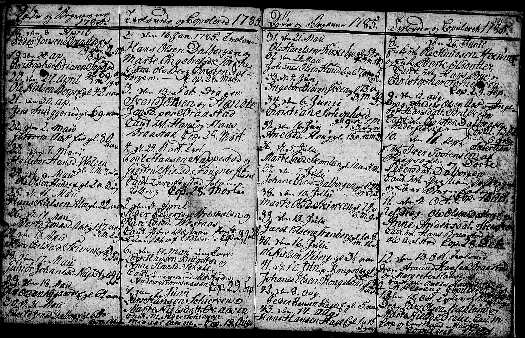 Vardal prestekontor, SAH/PREST-100/H/Ha/Hab/L0001: Parish register (copy) no. 1, 1771-1790, p. 180-181
