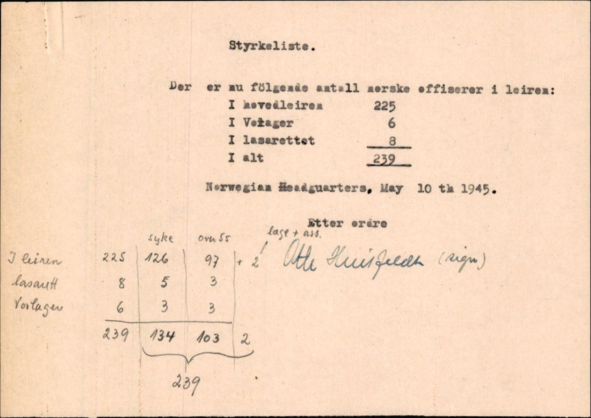 Forsvaret, Forsvarets krigshistoriske avdeling, AV/RA-RAFA-2017/Y/Yf/L0202: II-C-11-2103-2104  -  Norske offiserer i krigsfangenskap, 1940-1945, p. 66