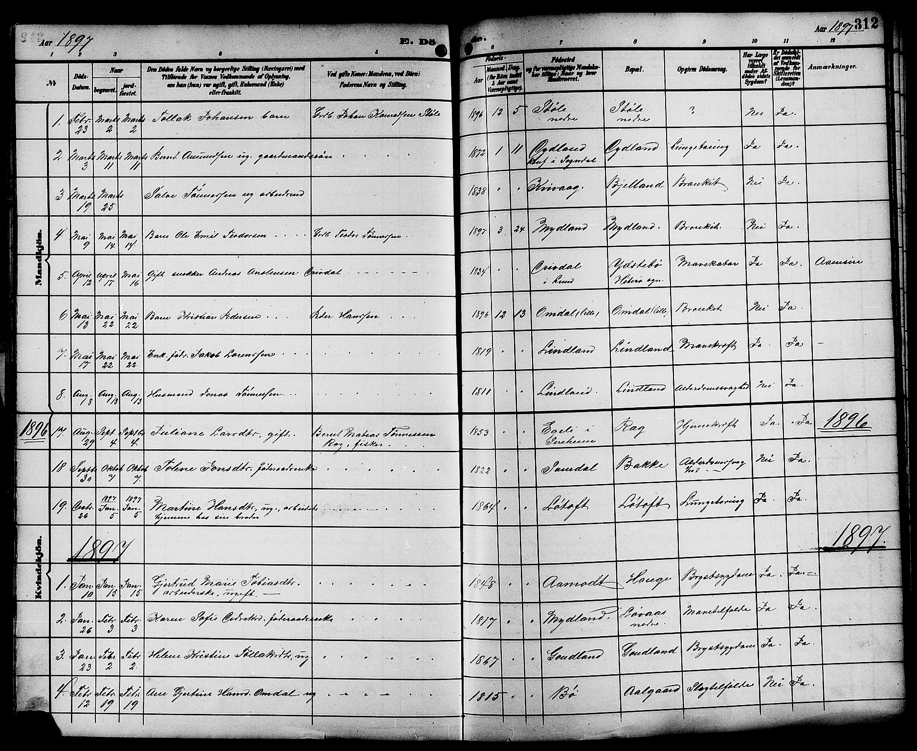 Sokndal sokneprestkontor, SAST/A-101808: Parish register (copy) no. B 6, 1892-1907, p. 312