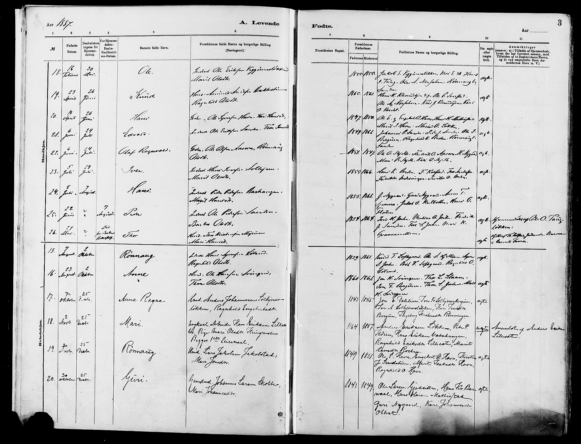 Vågå prestekontor, SAH/PREST-076/H/Ha/Haa/L0008: Parish register (official) no. 8, 1886-1904, p. 3