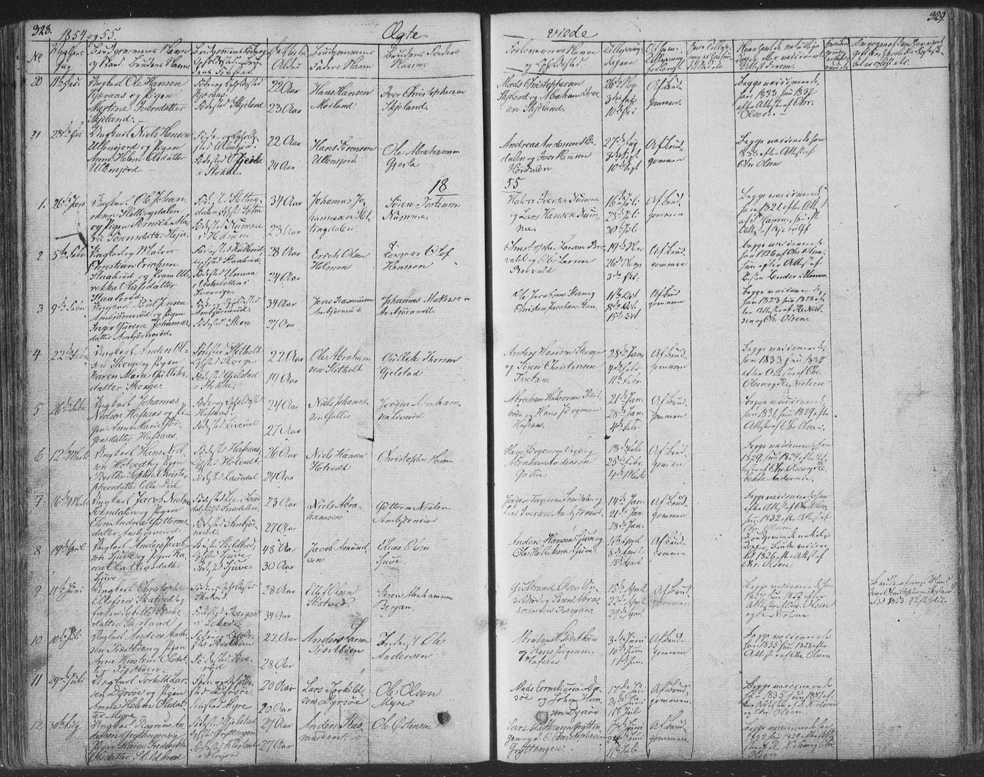 Andebu kirkebøker, SAKO/A-336/F/Fa/L0004: Parish register (official) no. 4, 1829-1856, p. 328-329