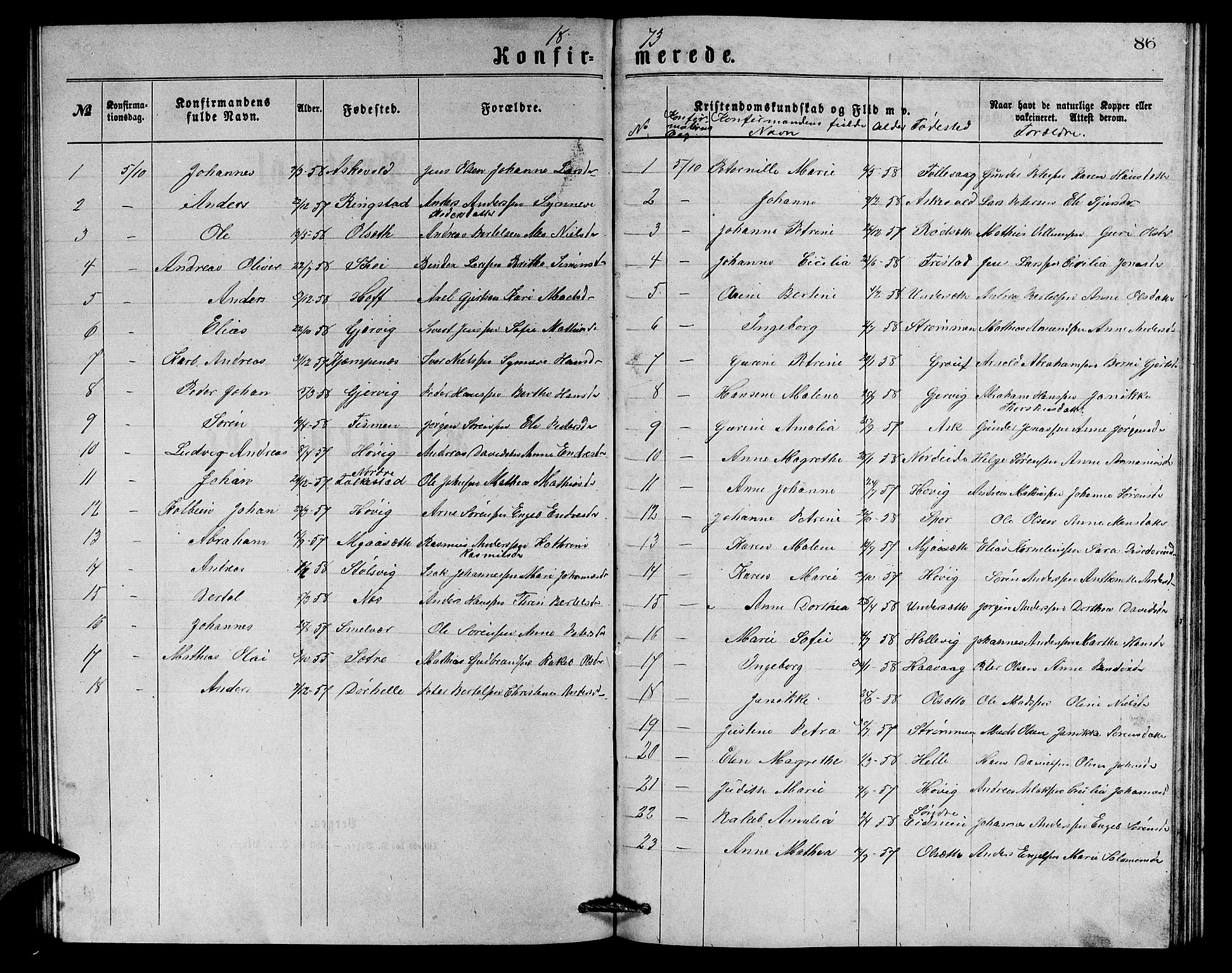 Askvoll sokneprestembete, AV/SAB-A-79501/H/Hab/Haba/L0002: Parish register (copy) no. A 2, 1873-1885, p. 86