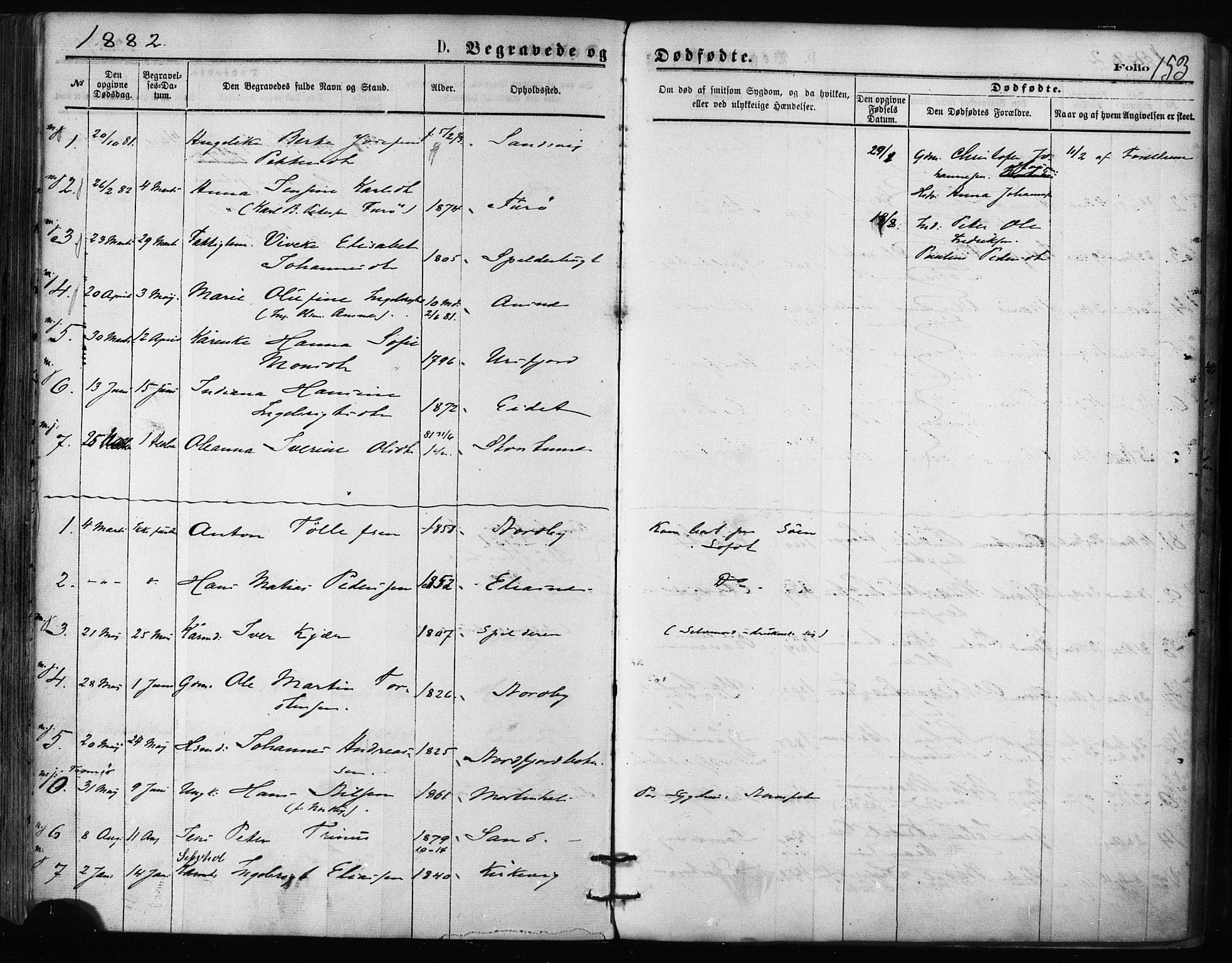 Balsfjord sokneprestembete, SATØ/S-1303/G/Ga/L0002kirke: Parish register (official) no. 2, 1871-1886, p. 153