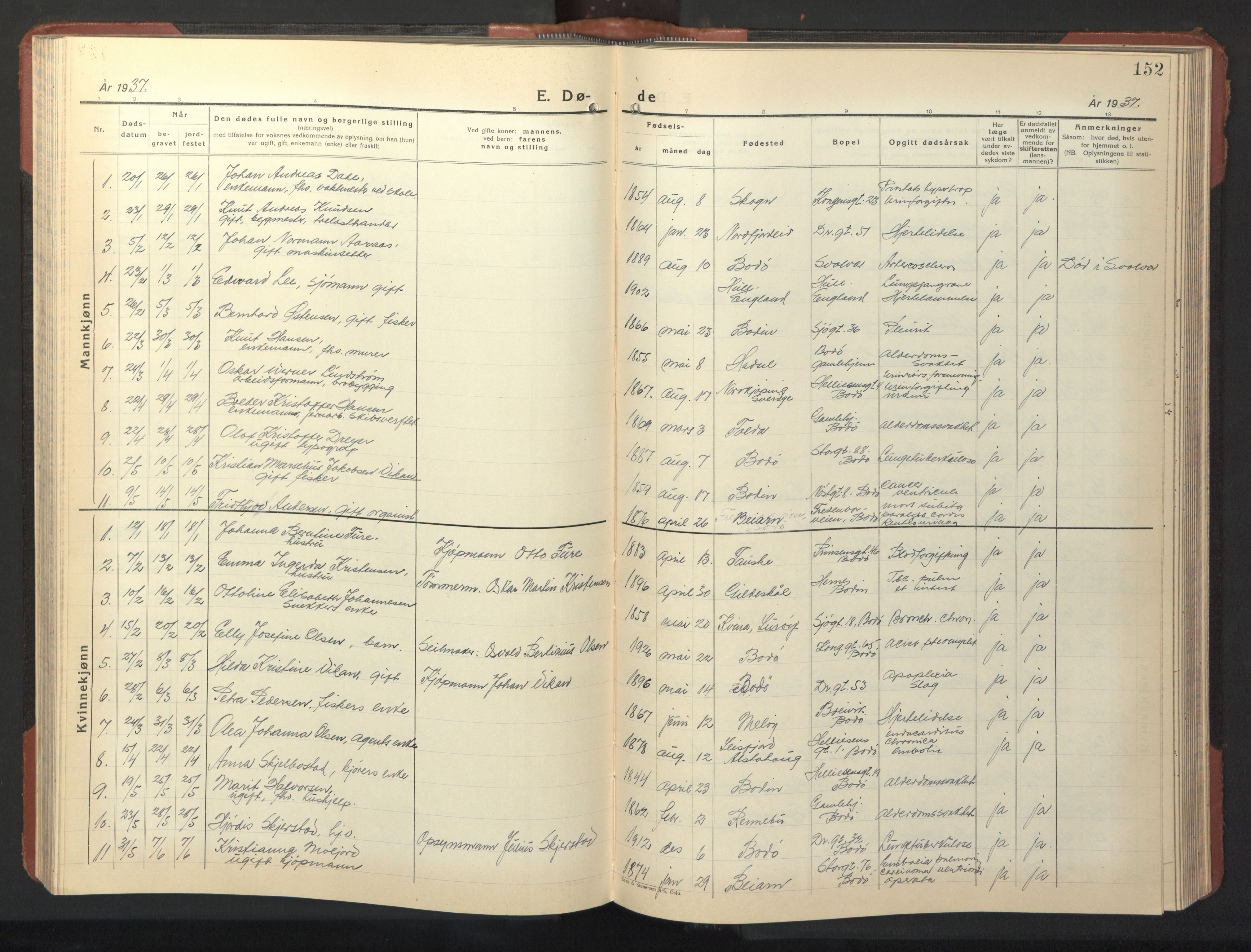 Ministerialprotokoller, klokkerbøker og fødselsregistre - Nordland, SAT/A-1459/801/L0038: Parish register (copy) no. 801C13, 1935-1951, p. 152