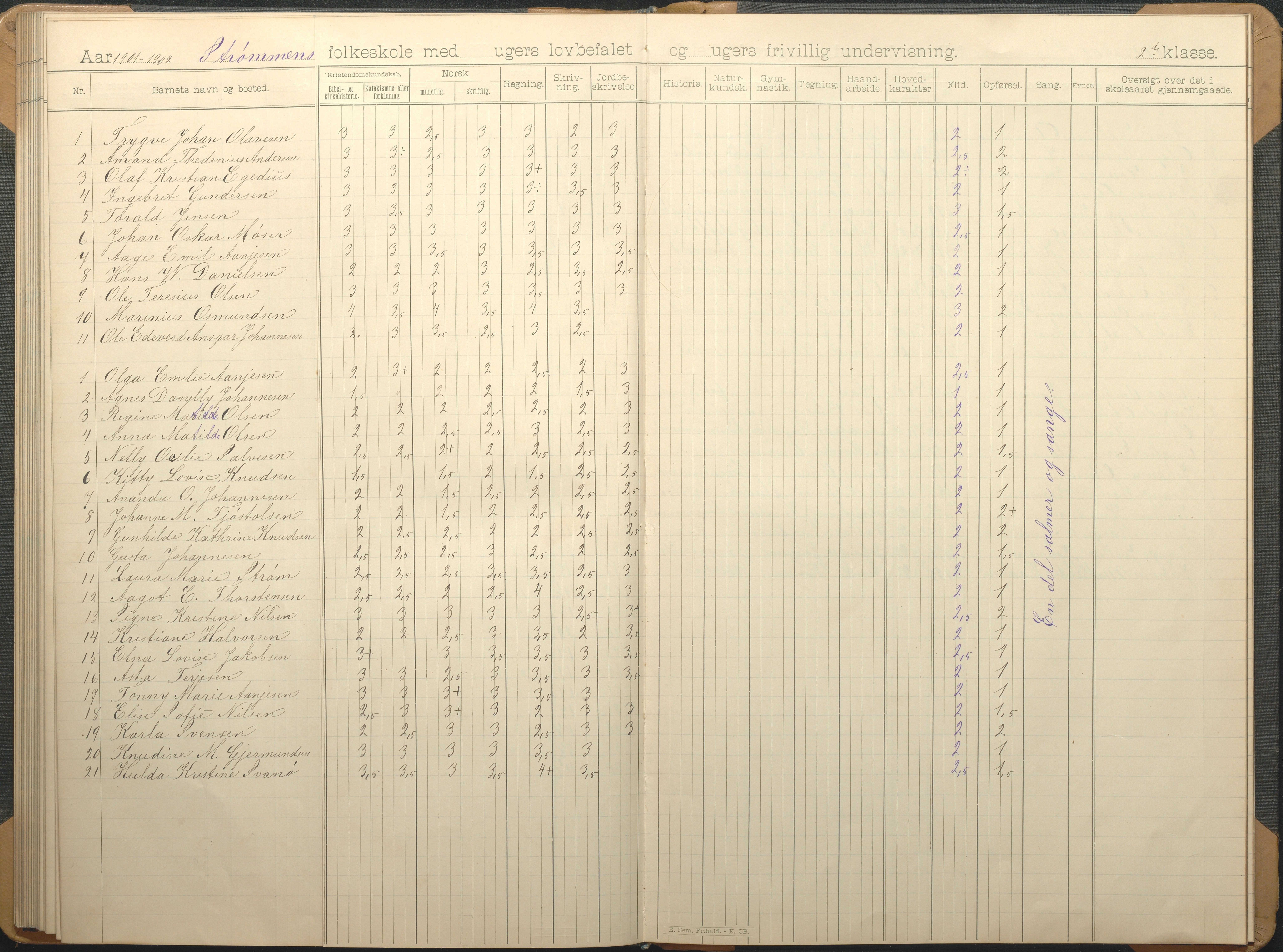 Øyestad kommune frem til 1979, AAKS/KA0920-PK/06/06G/L0009: Skoleprotokoll, 1891-1902