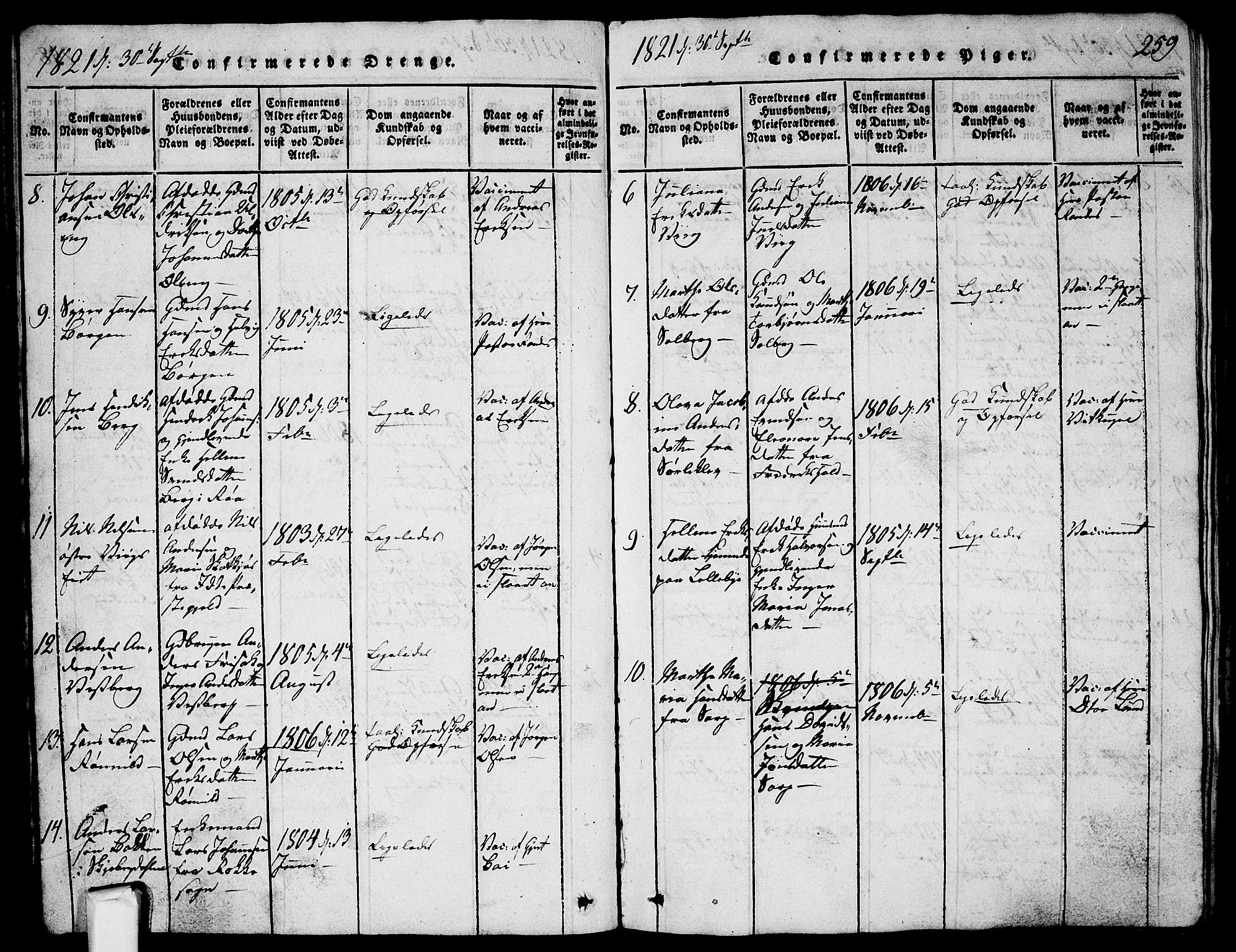 Skjeberg prestekontor Kirkebøker, SAO/A-10923/G/Ga/L0001: Parish register (copy) no. I 1, 1815-1830, p. 259