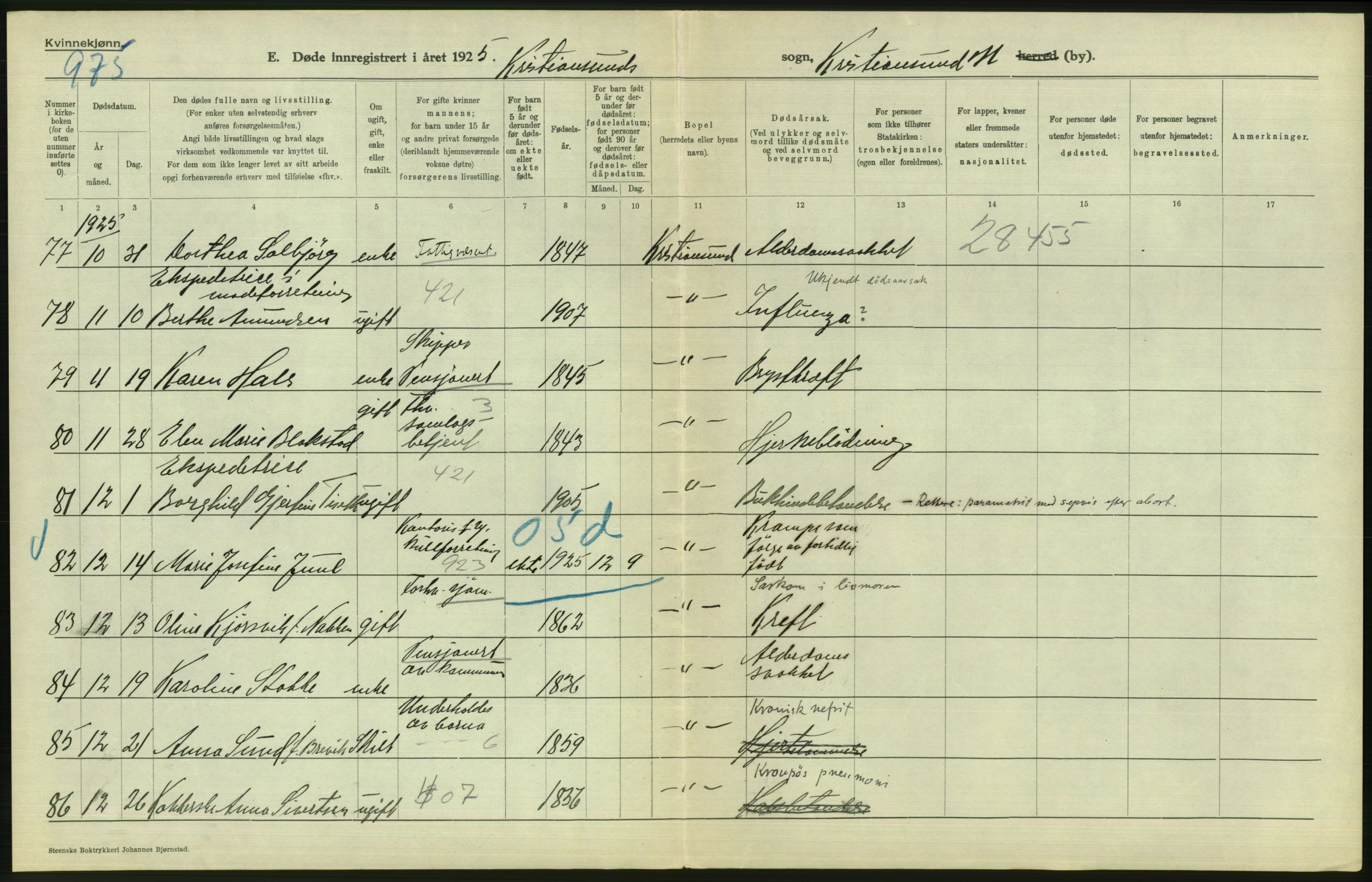 Statistisk sentralbyrå, Sosiodemografiske emner, Befolkning, AV/RA-S-2228/D/Df/Dfc/Dfce/L0035: Møre fylke: Gifte, døde. Bygder og byer., 1925, p. 776