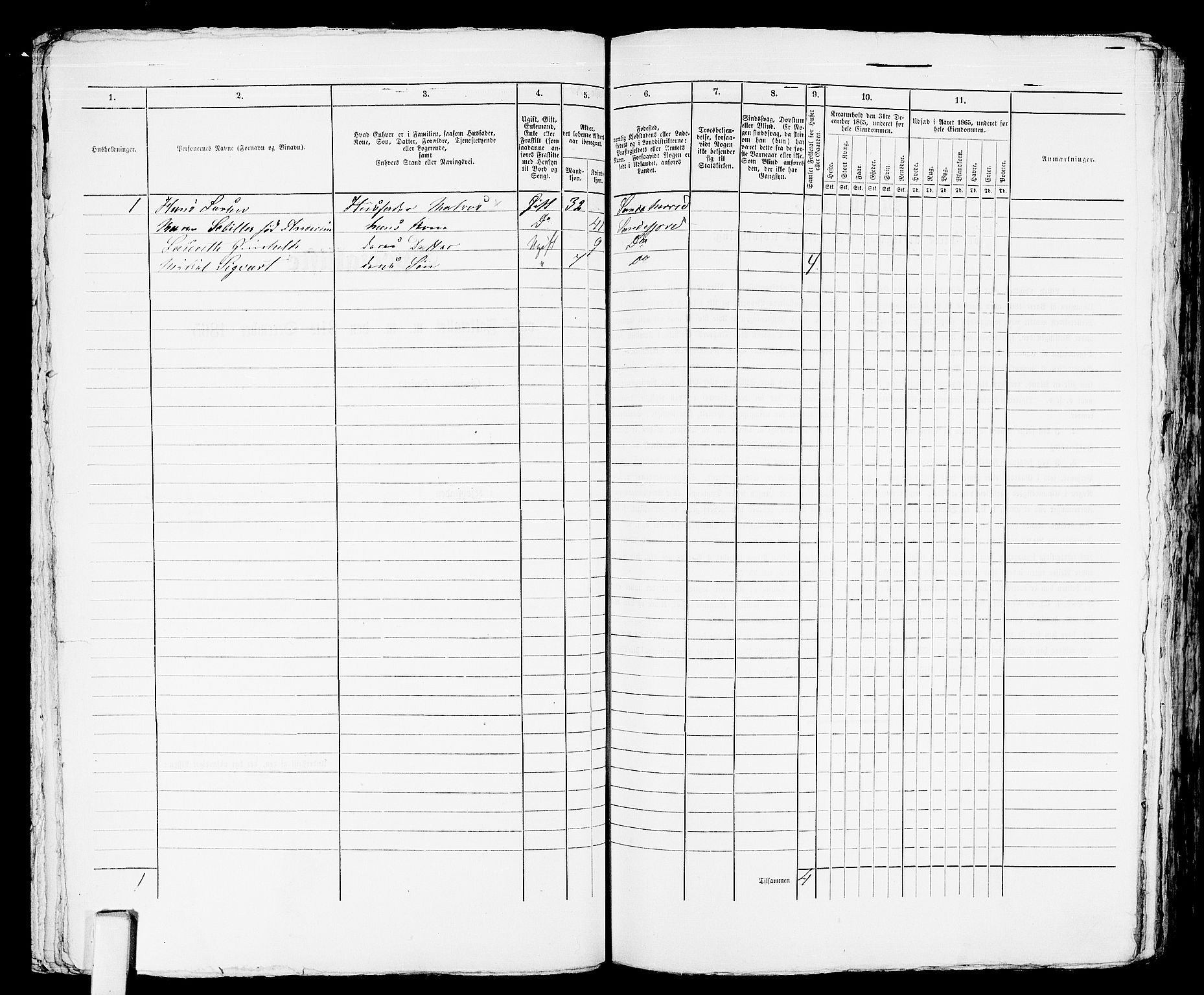 RA, 1865 census for Sandeherred/Sandefjord, 1865, p. 92