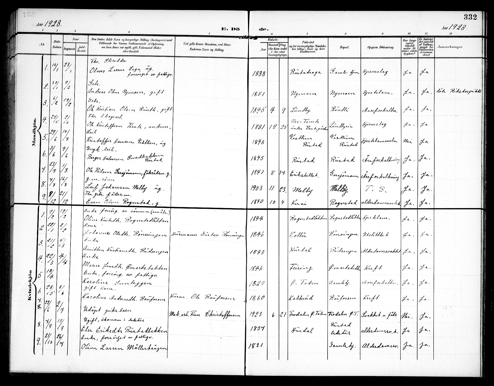 Hurdal prestekontor Kirkebøker, AV/SAO-A-10889/G/Ga/L0001: Parish register (copy) no. I 1, 1902-1934, p. 332