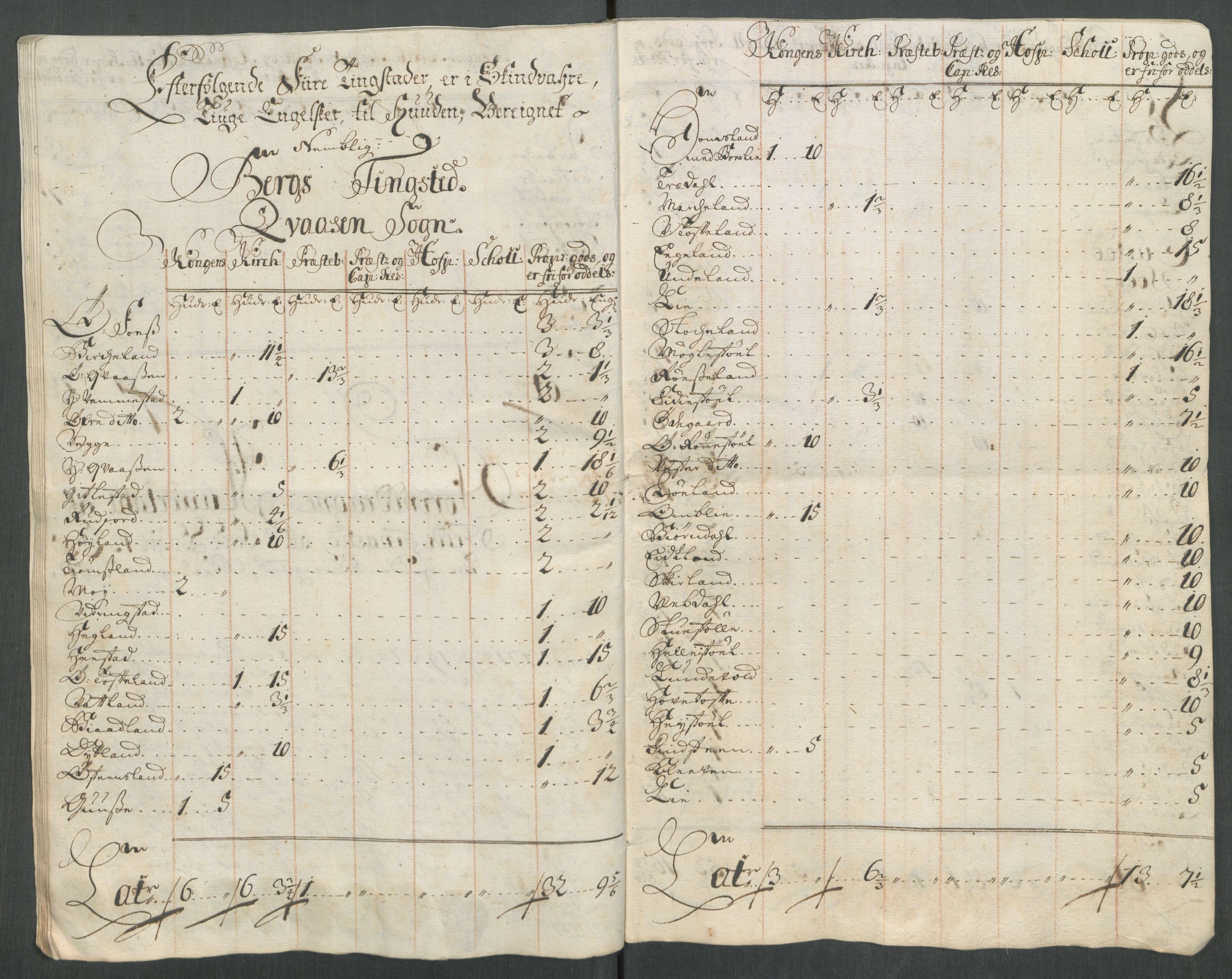 Rentekammeret inntil 1814, Reviderte regnskaper, Fogderegnskap, AV/RA-EA-4092/R43/L2558: Fogderegnskap Lista og Mandal, 1714, p. 173