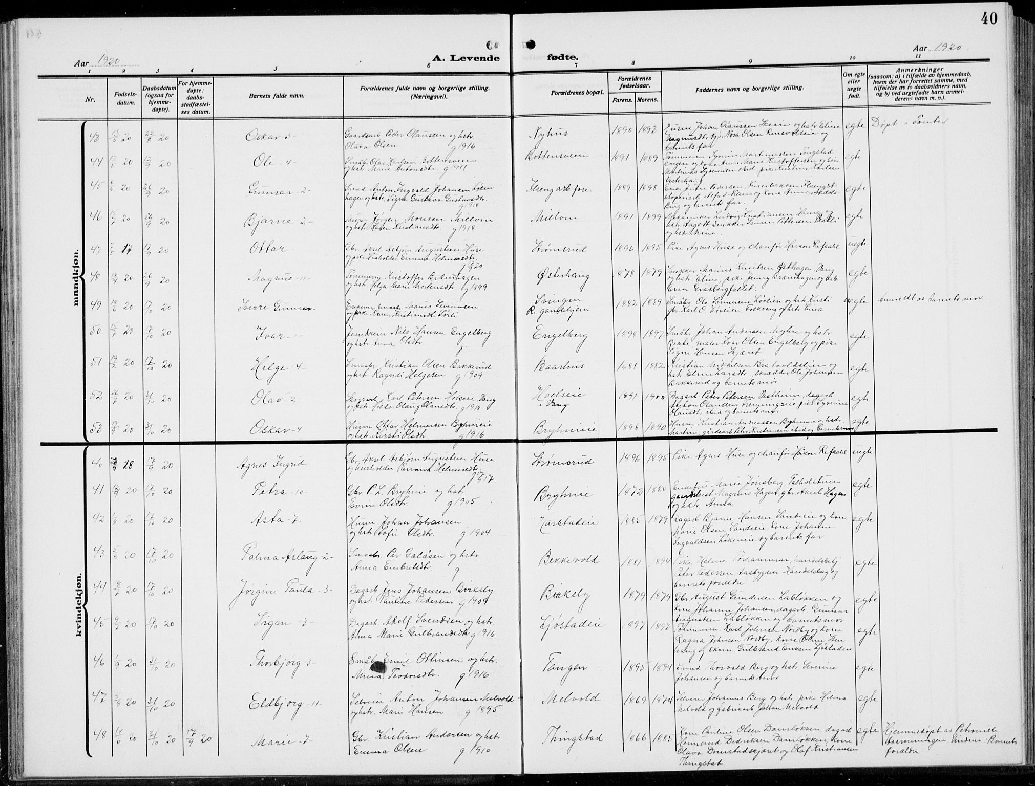 Romedal prestekontor, AV/SAH-PREST-004/L/L0014: Parish register (copy) no. 14, 1915-1939, p. 40