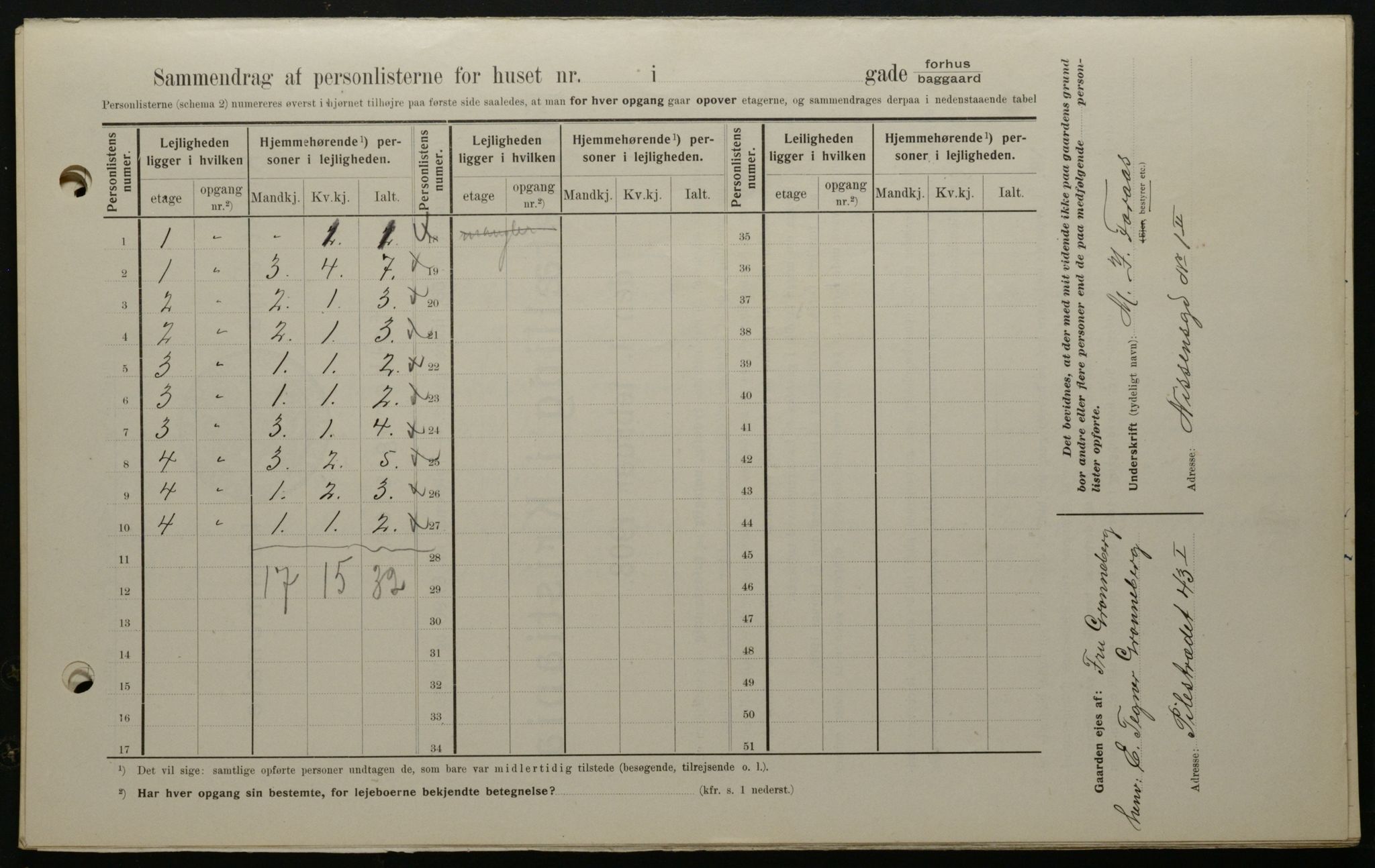 OBA, Municipal Census 1908 for Kristiania, 1908, p. 63815