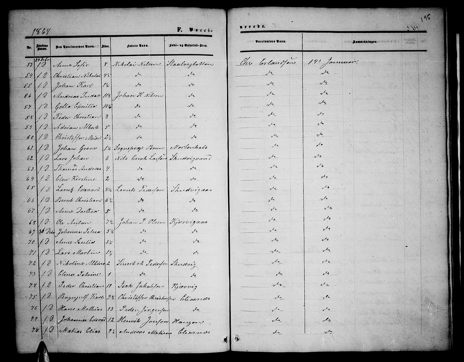 Balsfjord sokneprestembete, SATØ/S-1303/G/Ga/L0001klokker: Parish register (copy) no. 1, 1856-1869, p. 195