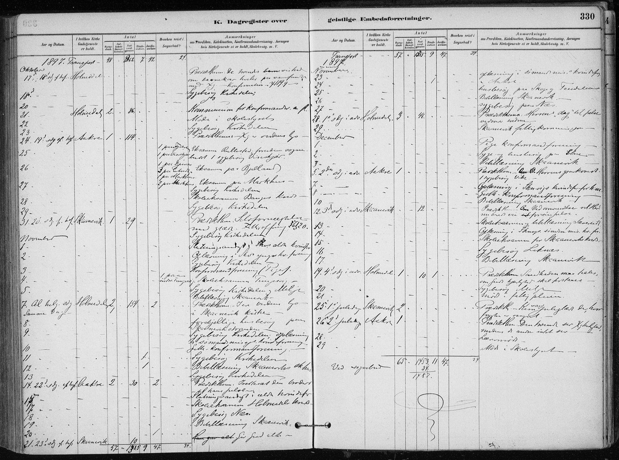 Skånevik sokneprestembete, SAB/A-77801/H/Haa: Parish register (official) no. B 1, 1879-1914, p. 330