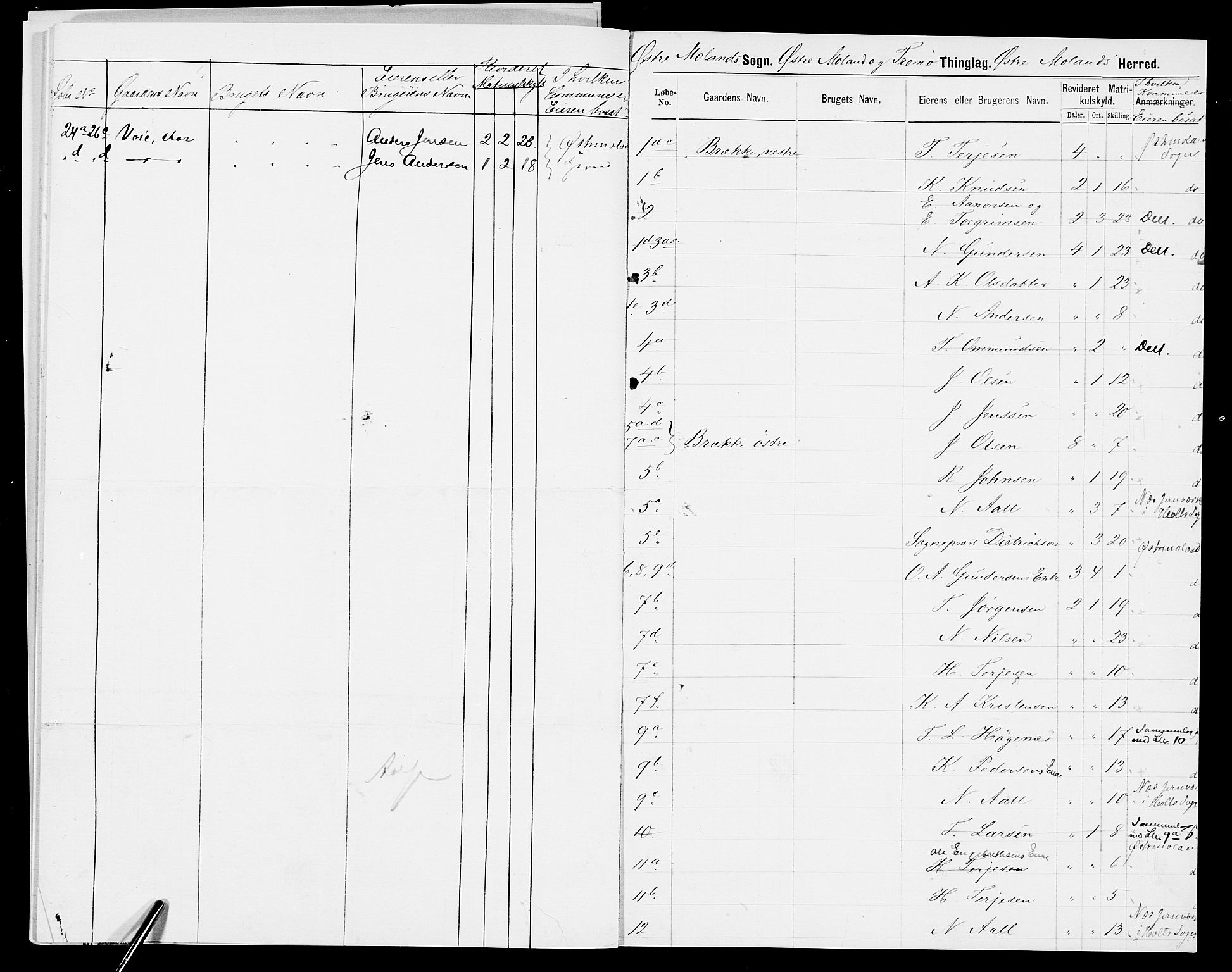 SAK, 1875 census for 0918P Austre Moland, 1875, p. 83