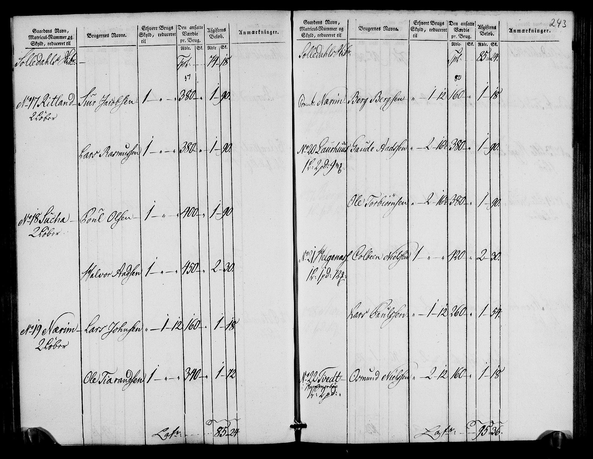 Rentekammeret inntil 1814, Realistisk ordnet avdeling, AV/RA-EA-4070/N/Ne/Nea/L0105: Ryfylke fogderi. Oppebørselsregister, 1803-1804, p. 125