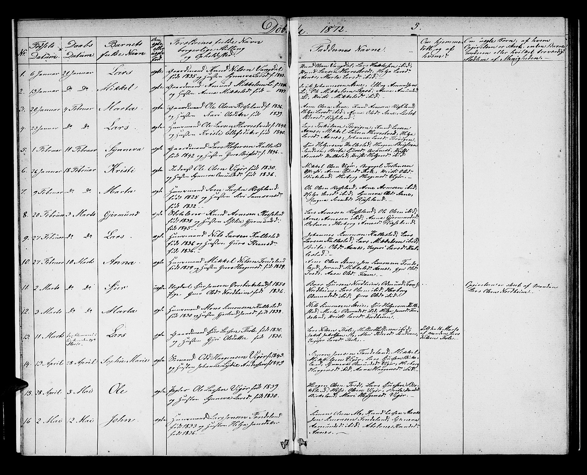 Kvam sokneprestembete, SAB/A-76201/H/Hab: Parish register (copy) no. B 2, 1870-1883, p. 5