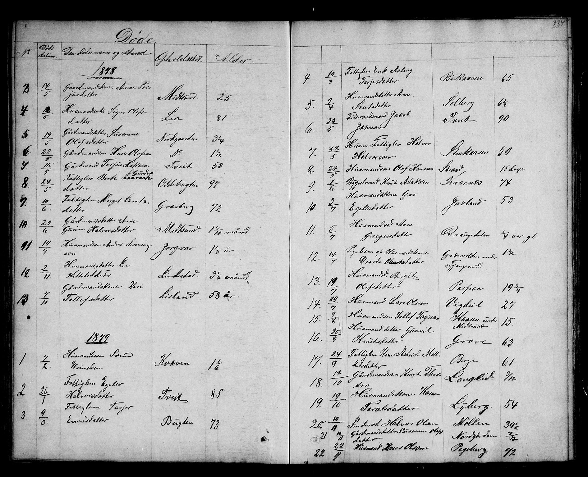 Kviteseid kirkebøker, SAKO/A-276/G/Ga/L0001: Parish register (copy) no. I 1, 1850-1893, p. 237