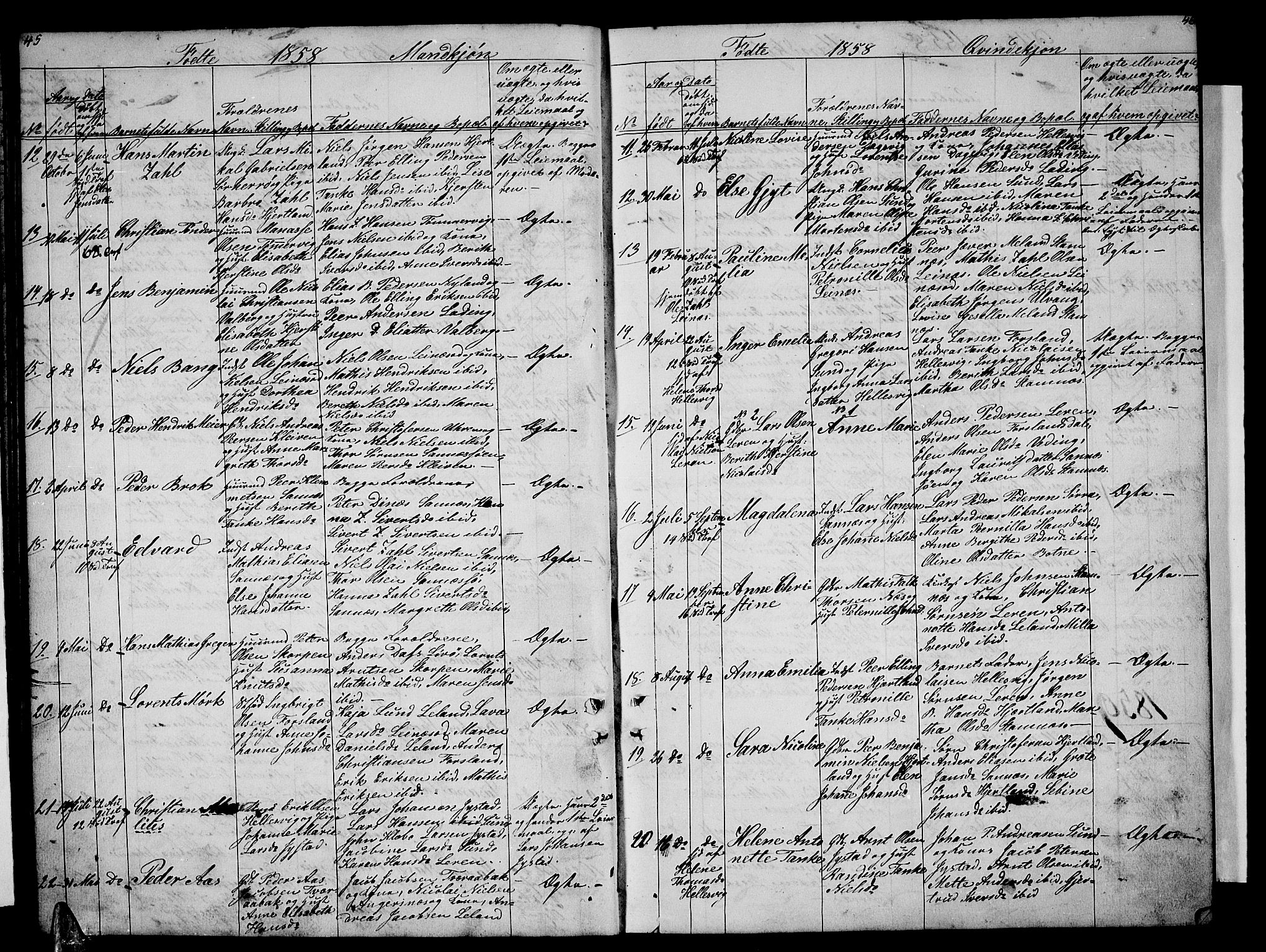 Ministerialprotokoller, klokkerbøker og fødselsregistre - Nordland, AV/SAT-A-1459/831/L0475: Parish register (copy) no. 831C02, 1851-1865, p. 45-46