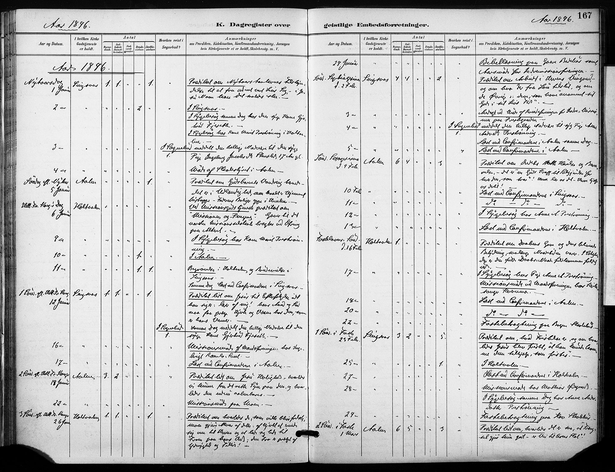 Ministerialprotokoller, klokkerbøker og fødselsregistre - Sør-Trøndelag, SAT/A-1456/685/L0973: Parish register (official) no. 685A10, 1891-1907, p. 167