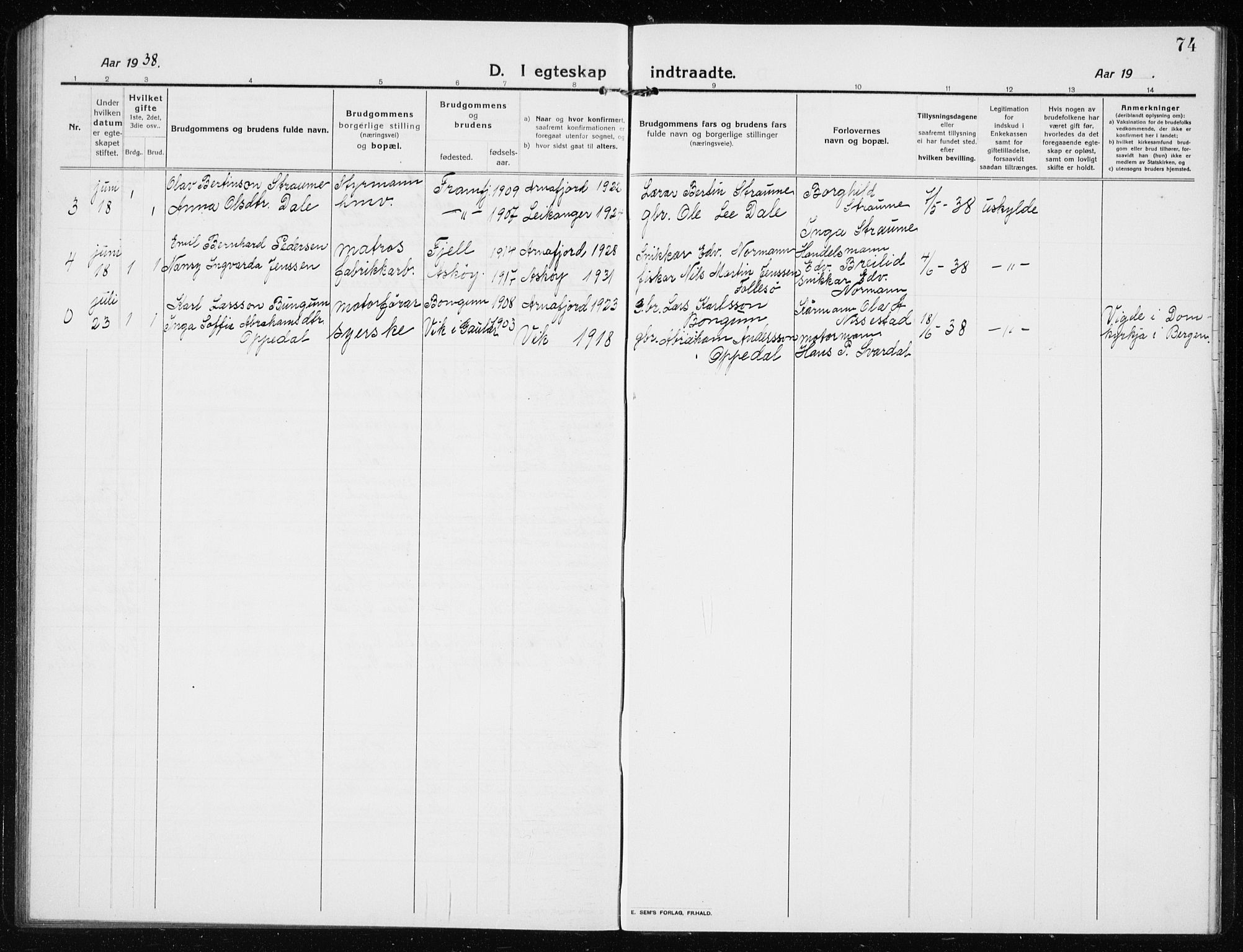 Vik sokneprestembete, AV/SAB-A-81501/H/Hab/Habb/L0004: Parish register (copy) no. B 4, 1913-1938, p. 74