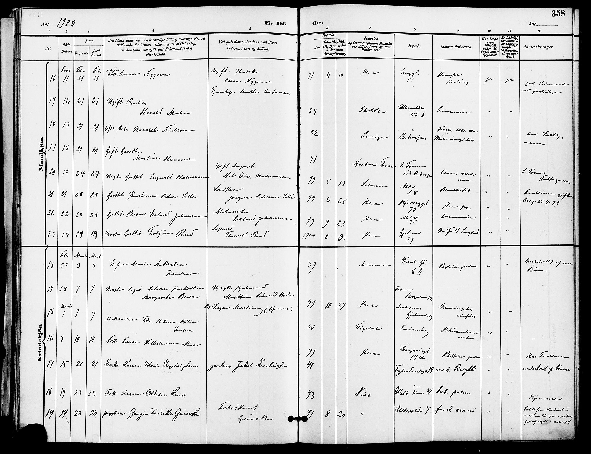 Gamle Aker prestekontor Kirkebøker, AV/SAO-A-10617a/F/L0011: Parish register (official) no. 11, 1896-1901, p. 358