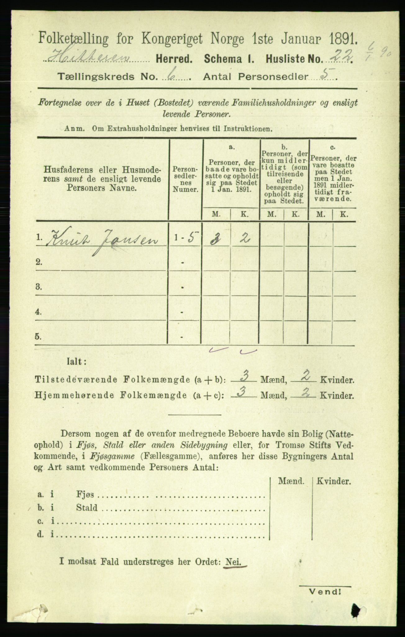 RA, 1891 census for 1617 Hitra, 1891, p. 1063