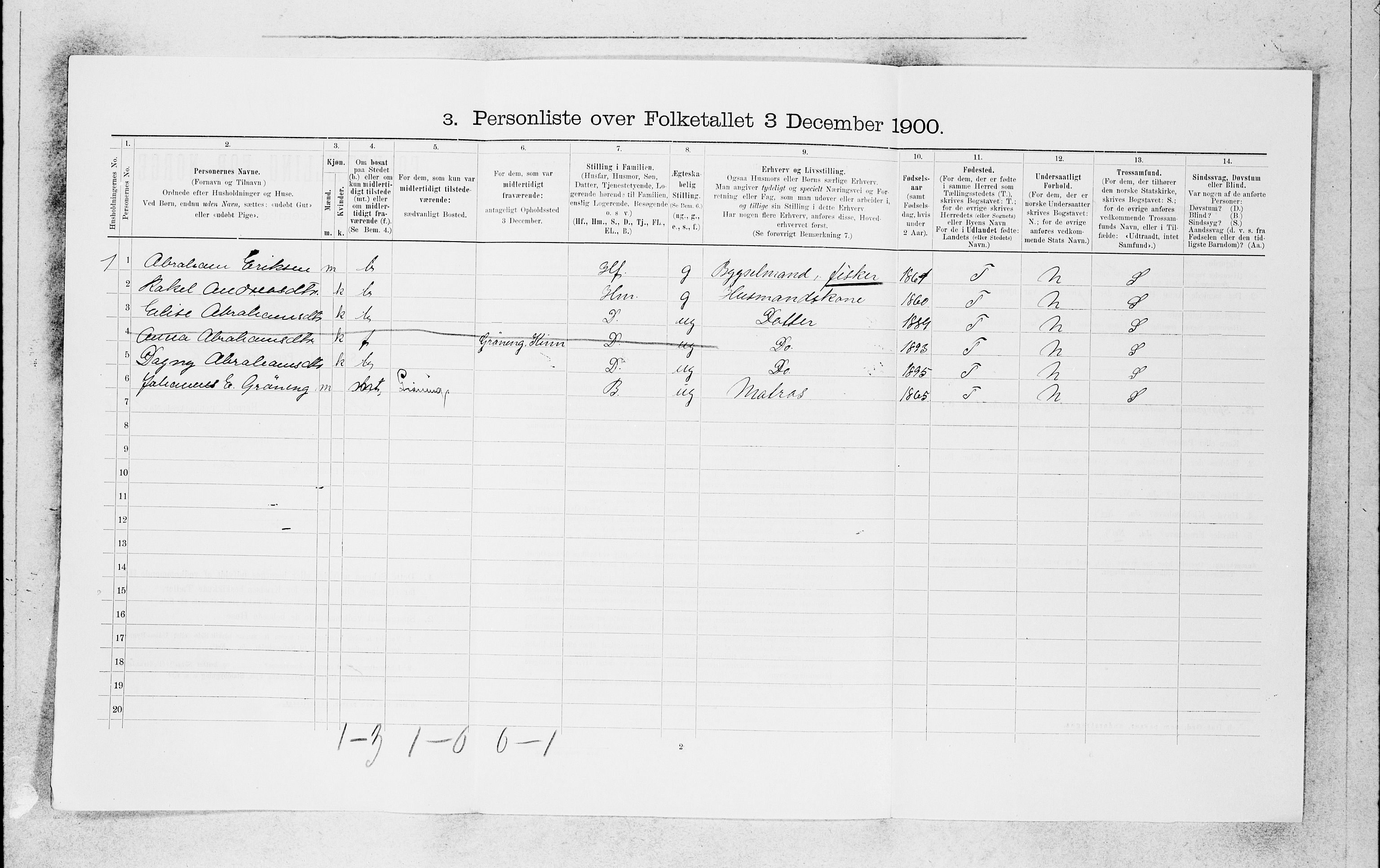 SAB, 1900 census for Kinn, 1900, p. 1541