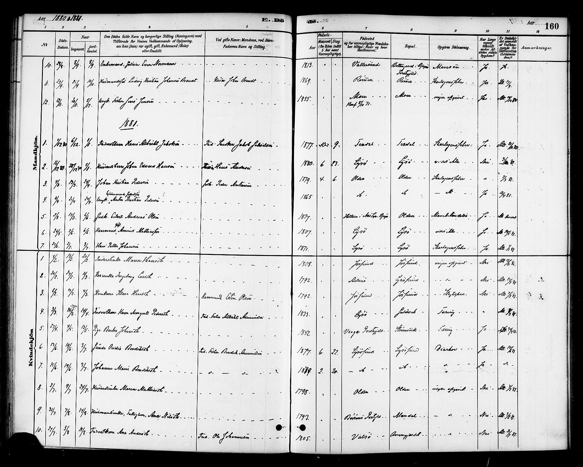 Ministerialprotokoller, klokkerbøker og fødselsregistre - Sør-Trøndelag, AV/SAT-A-1456/654/L0663: Parish register (official) no. 654A01, 1880-1894, p. 160