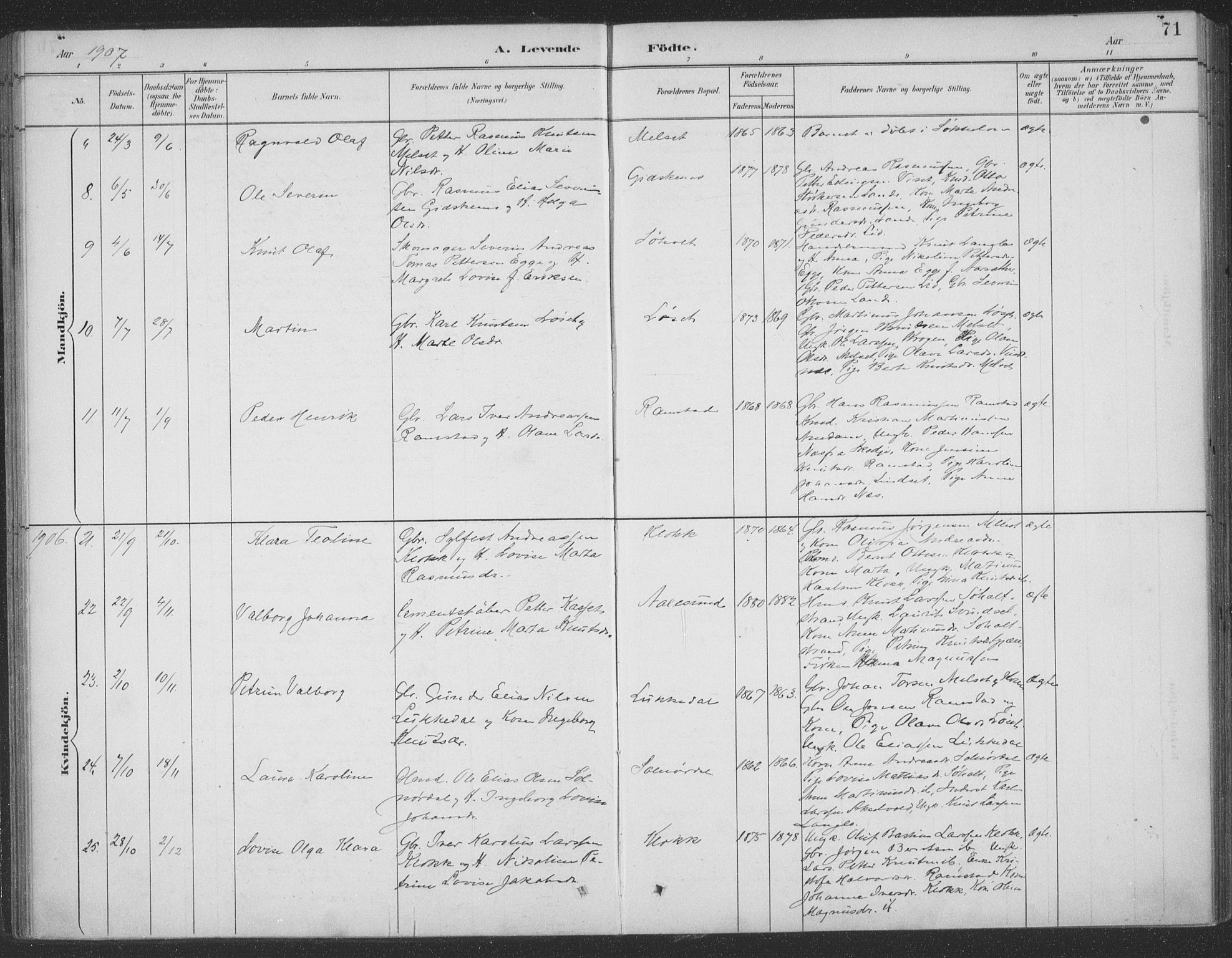 Ministerialprotokoller, klokkerbøker og fødselsregistre - Møre og Romsdal, SAT/A-1454/522/L0316: Parish register (official) no. 522A11, 1890-1911, p. 71
