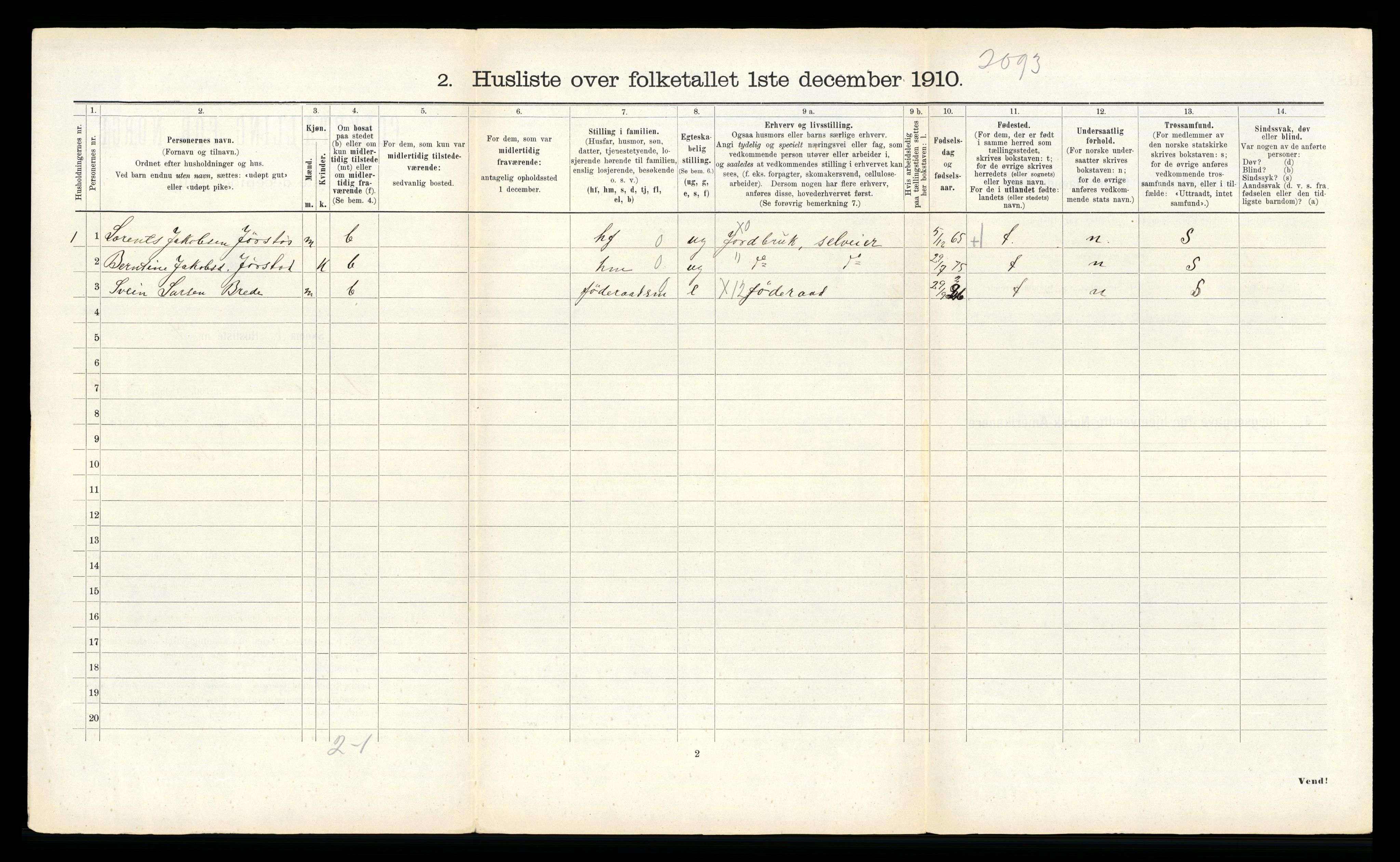 RA, 1910 census for Snåsa, 1910, p. 857