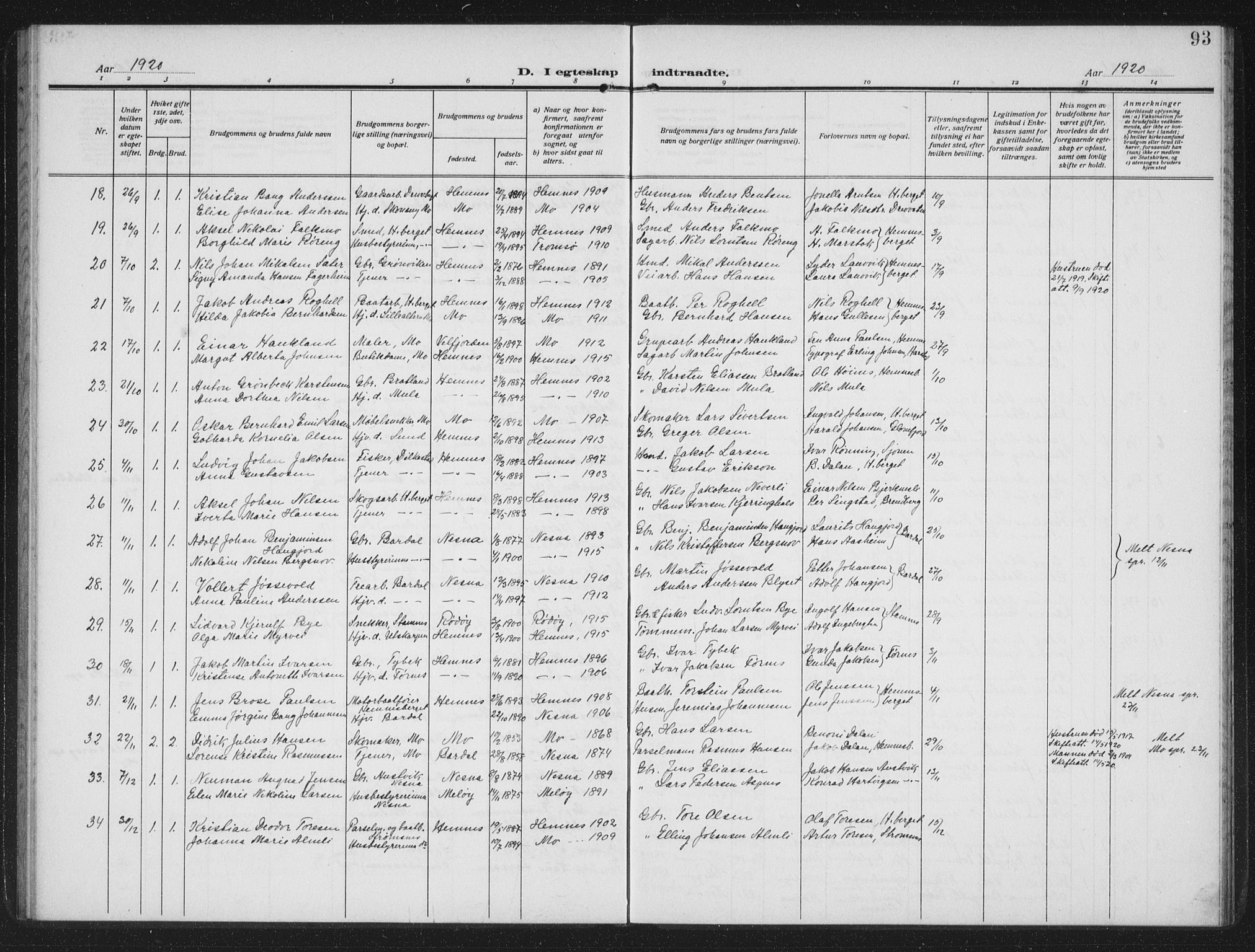 Ministerialprotokoller, klokkerbøker og fødselsregistre - Nordland, AV/SAT-A-1459/825/L0371: Parish register (copy) no. 825C08, 1907-1940, p. 93