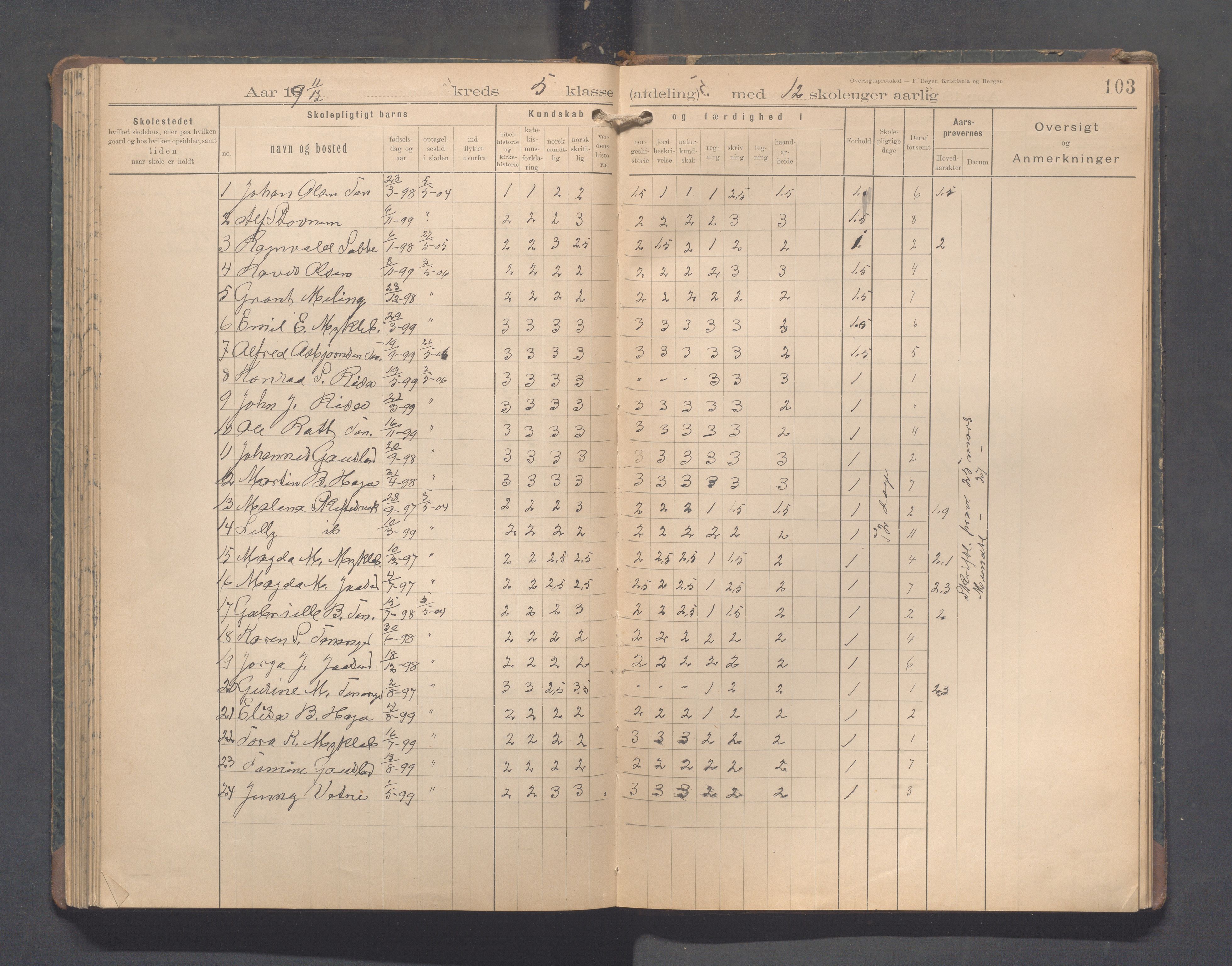 Håland kommune - Tananger skole, IKAR/K-102443/F/L0005: Skoleprotokoll, 1892-1915, p. 102b-103a