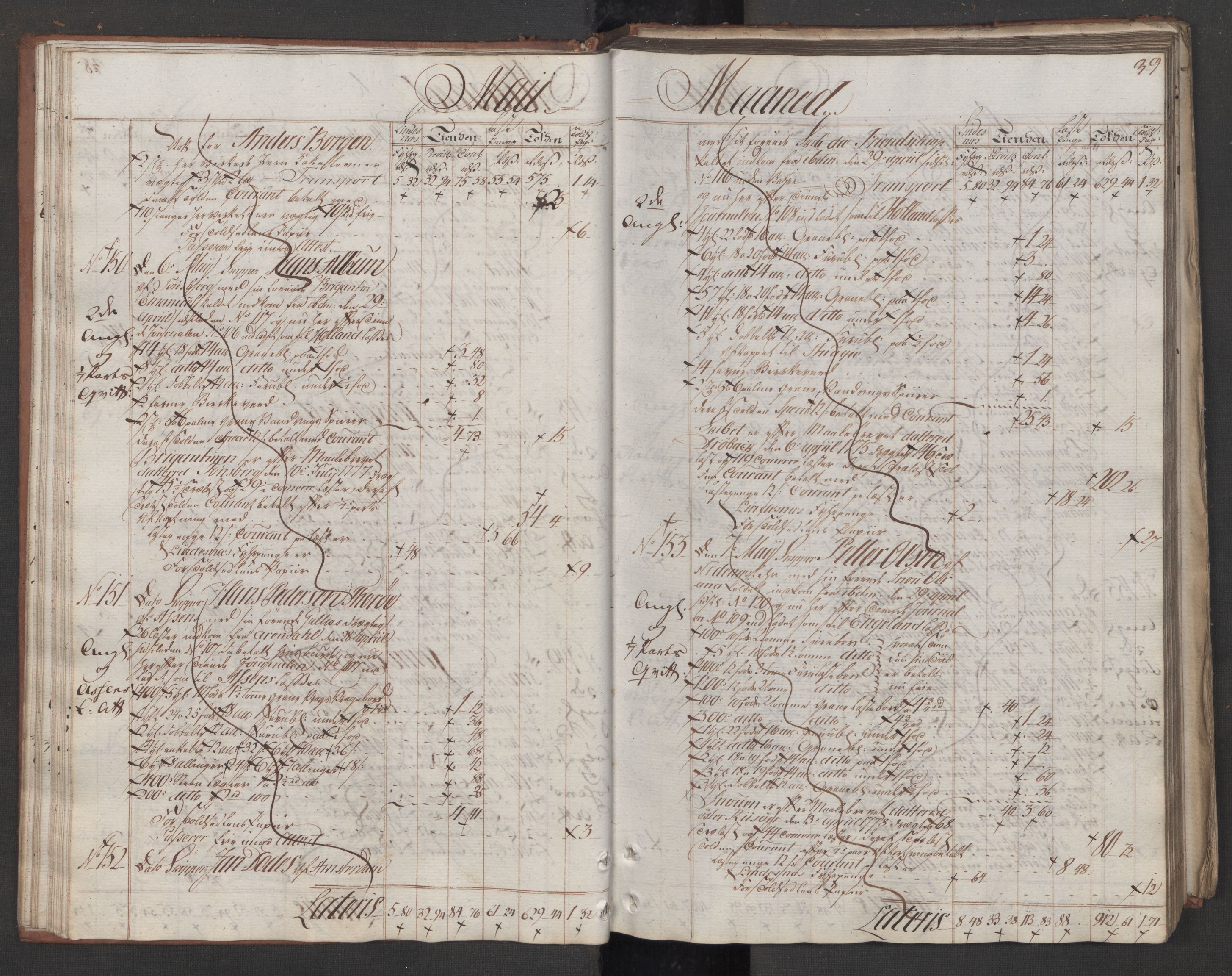 Generaltollkammeret, tollregnskaper, RA/EA-5490/R08/L0159/0001: Tollregnskaper Drammen / Utgående tollbok, 1790, p. 38b-39a