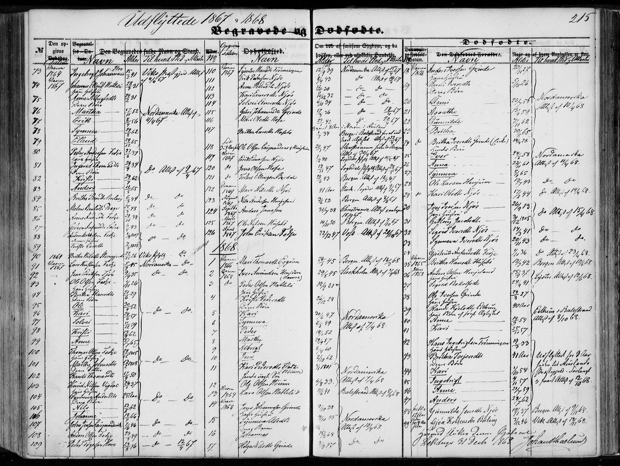Leikanger sokneprestembete, SAB/A-81001: Parish register (official) no. A 8, 1852-1868, p. 215