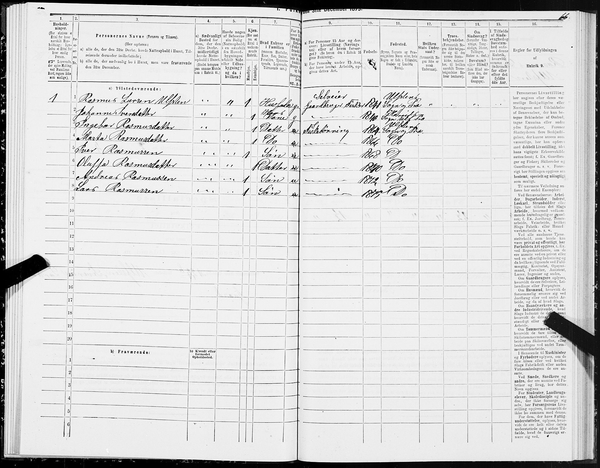 SAT, 1875 census for 1516P Ulstein, 1875, p. 1066