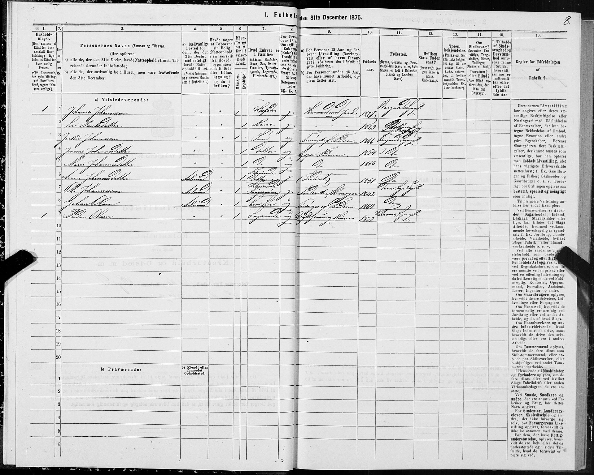 SAT, 1875 census for 1531P Borgund, 1875, p. 2008