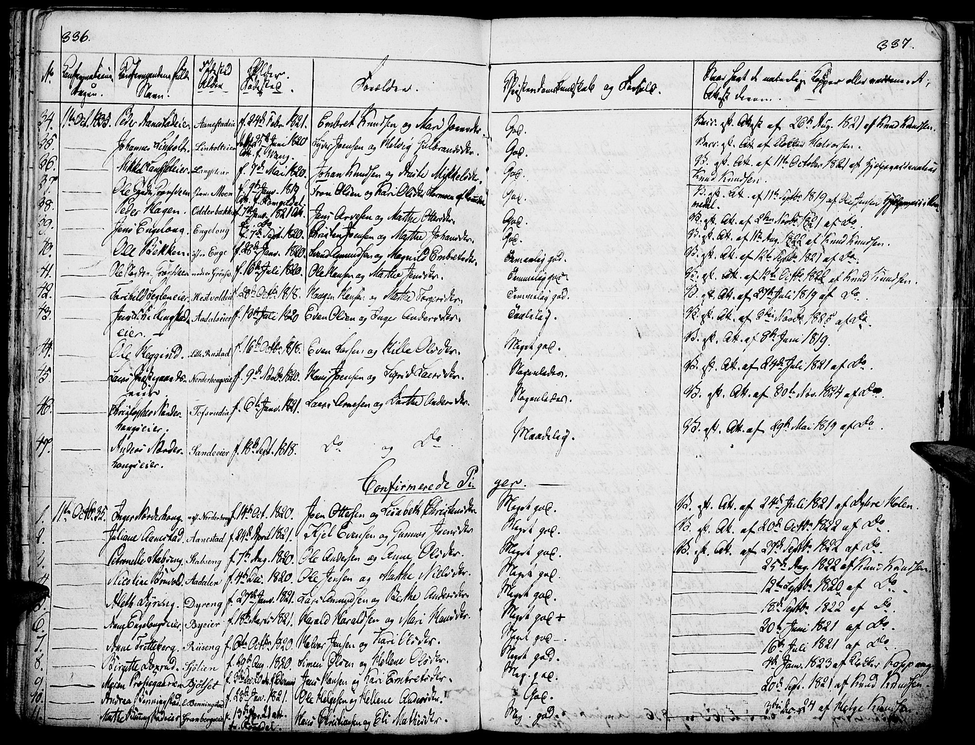 Løten prestekontor, AV/SAH-PREST-022/K/Ka/L0006: Parish register (official) no. 6, 1832-1849, p. 336-337