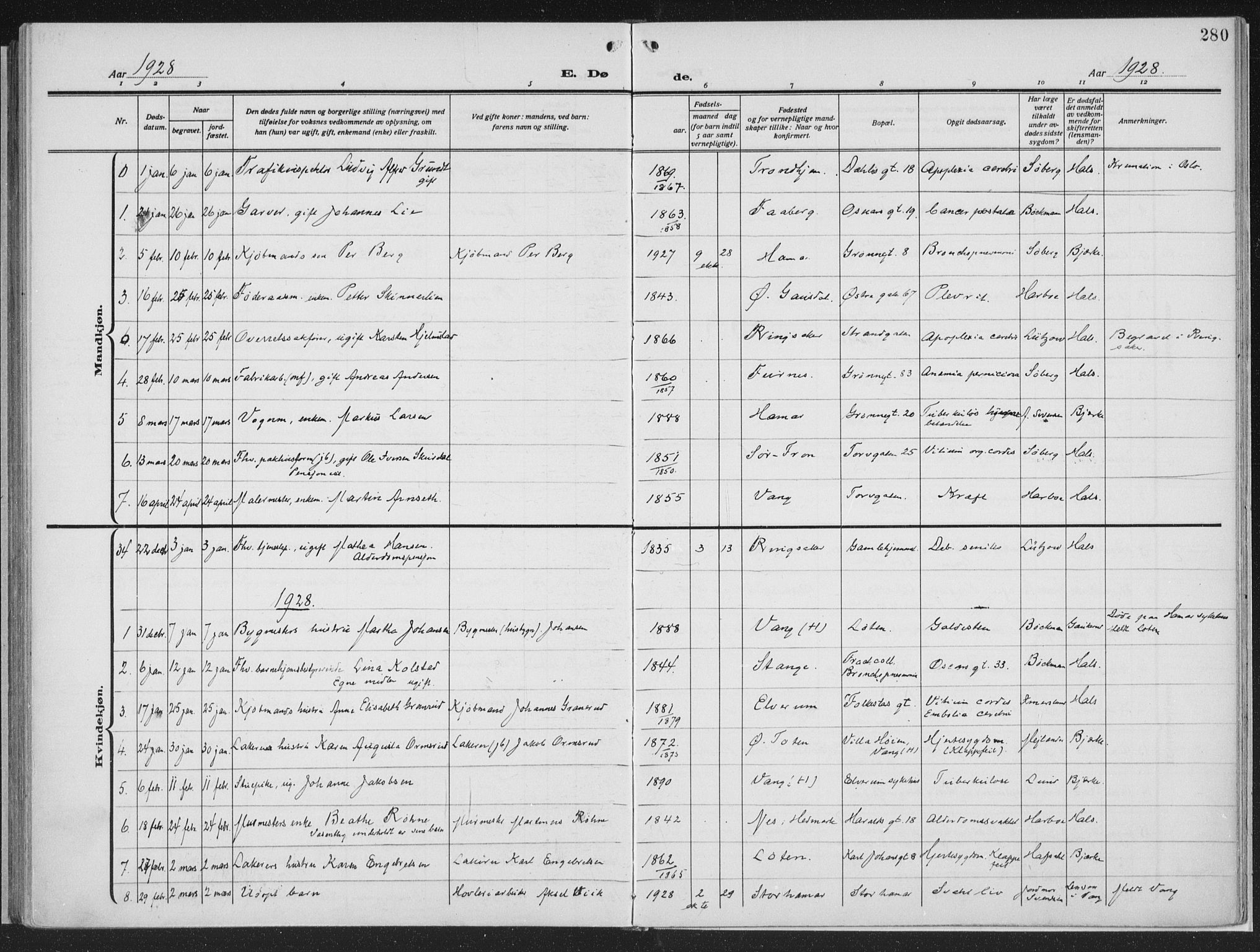 Hamar prestekontor, AV/SAH-DOMPH-002/H/Ha/Haa/L0002: Parish register (official) no. 2, 1915-1936, p. 280