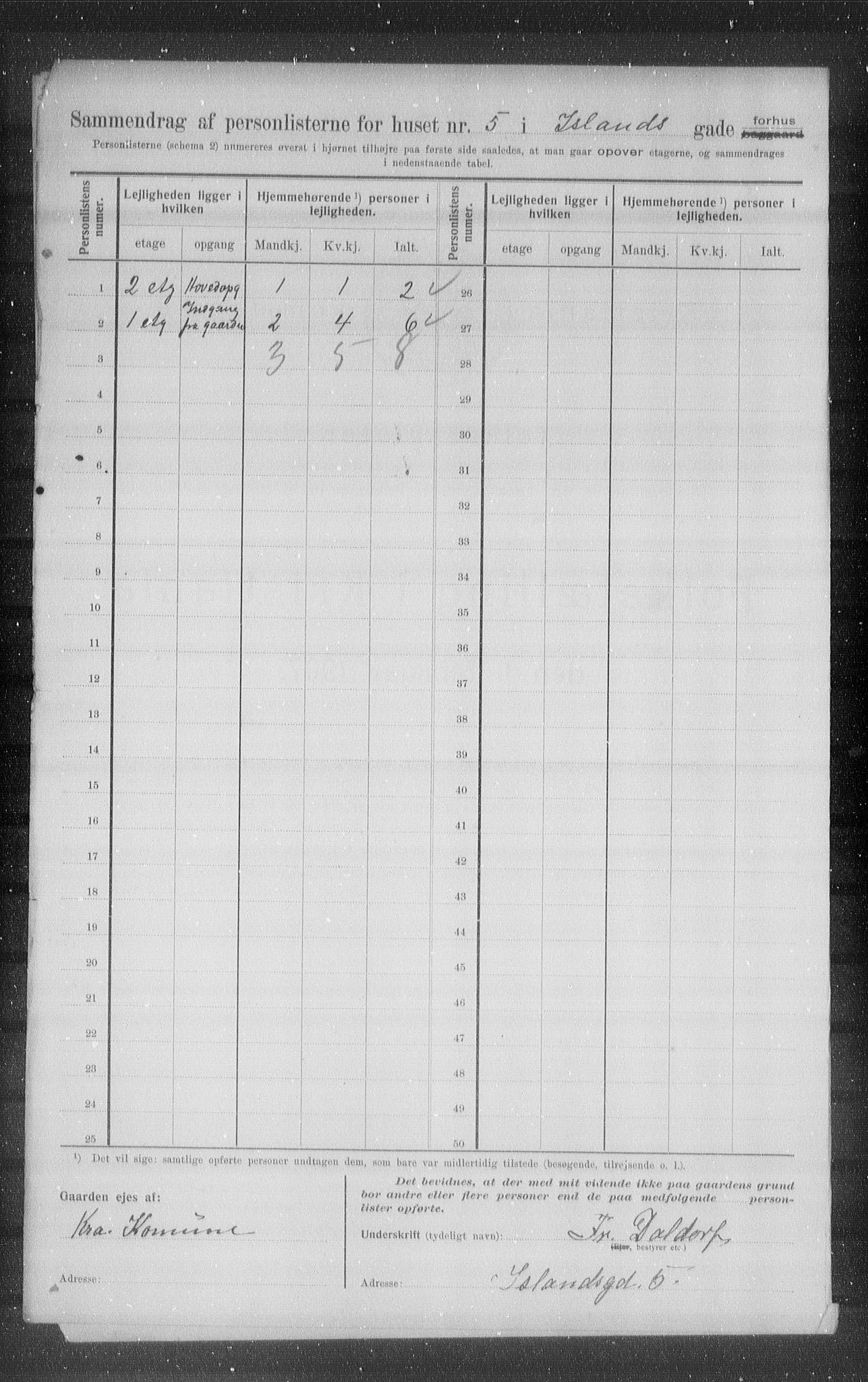 OBA, Municipal Census 1907 for Kristiania, 1907, p. 22848