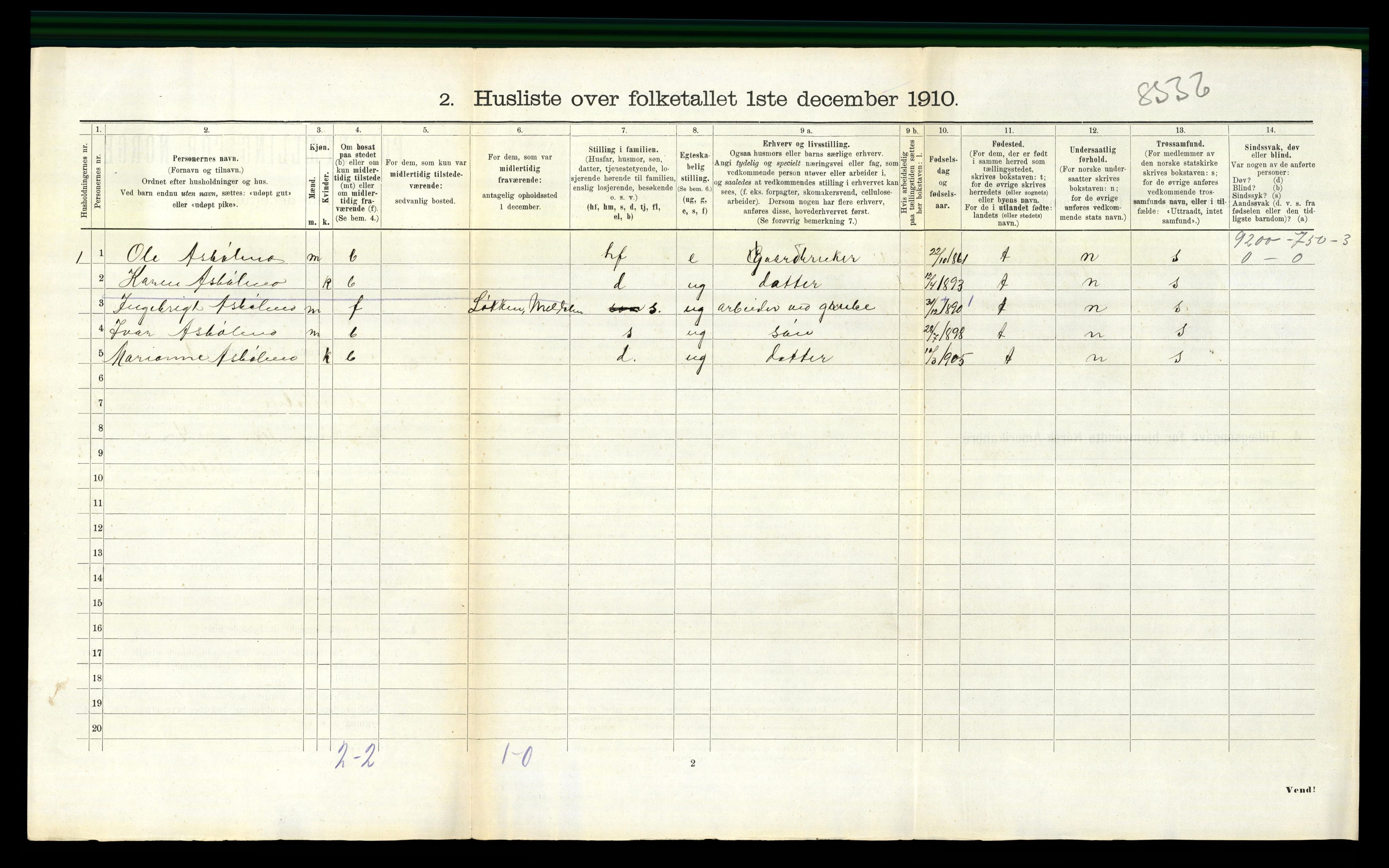 RA, 1910 census for Orkdal, 1910, p. 1362