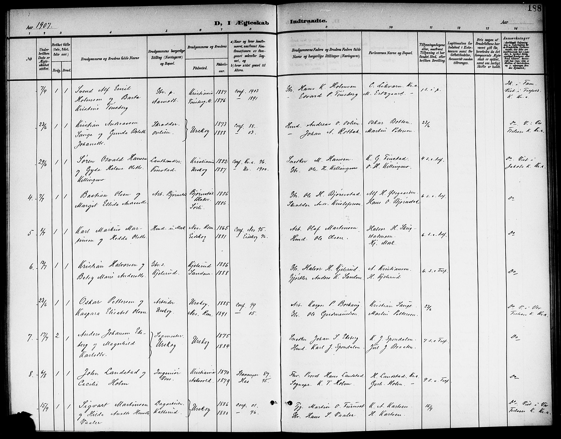 Aurskog prestekontor Kirkebøker, SAO/A-10304a/G/Ga/L0004: Parish register (copy) no. I 4, 1901-1921, p. 188