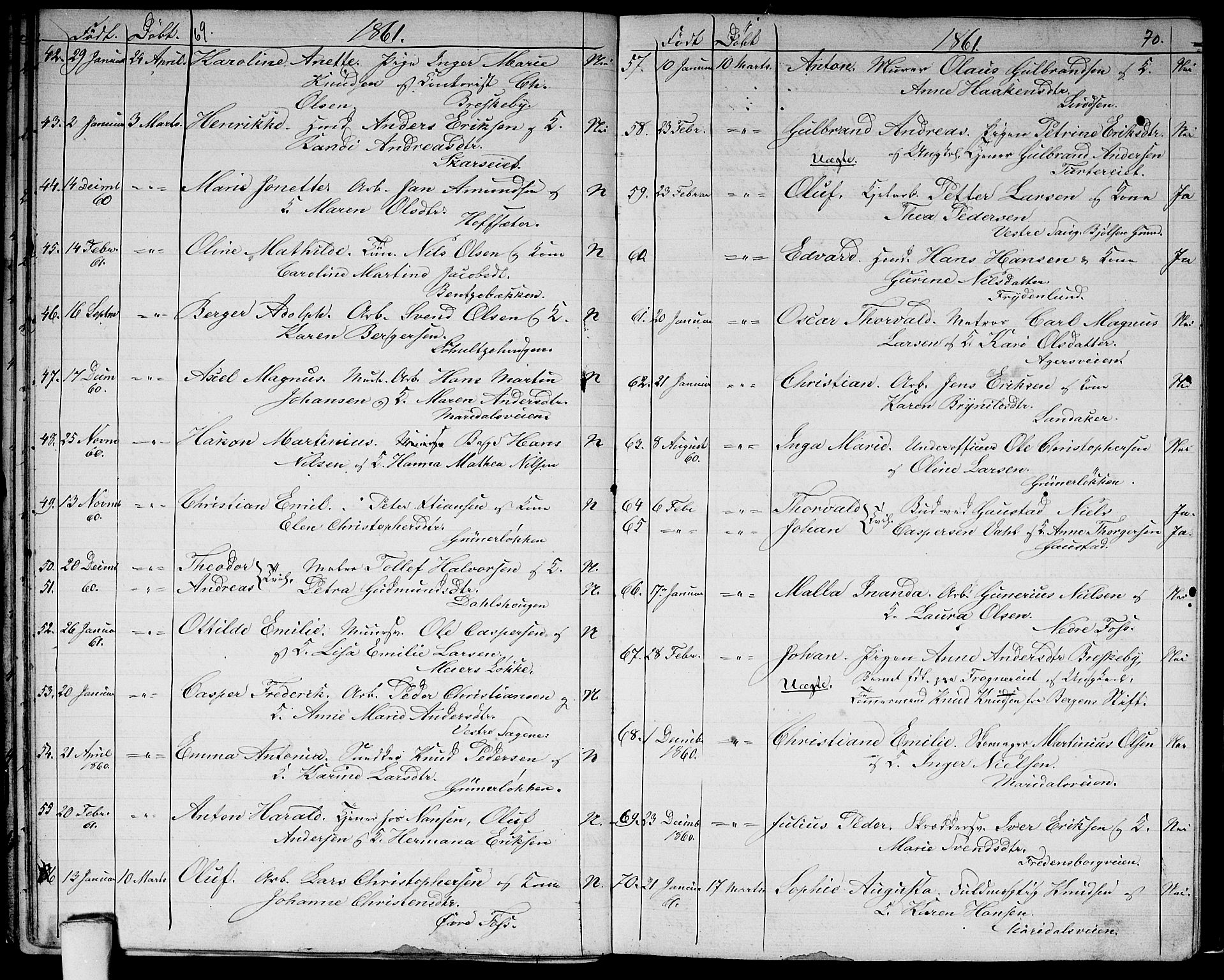 Vestre Aker prestekontor Kirkebøker, SAO/A-10025/G/Ga/L0001: Parish register (copy) no. I 1, 1859-1871, p. 69-70