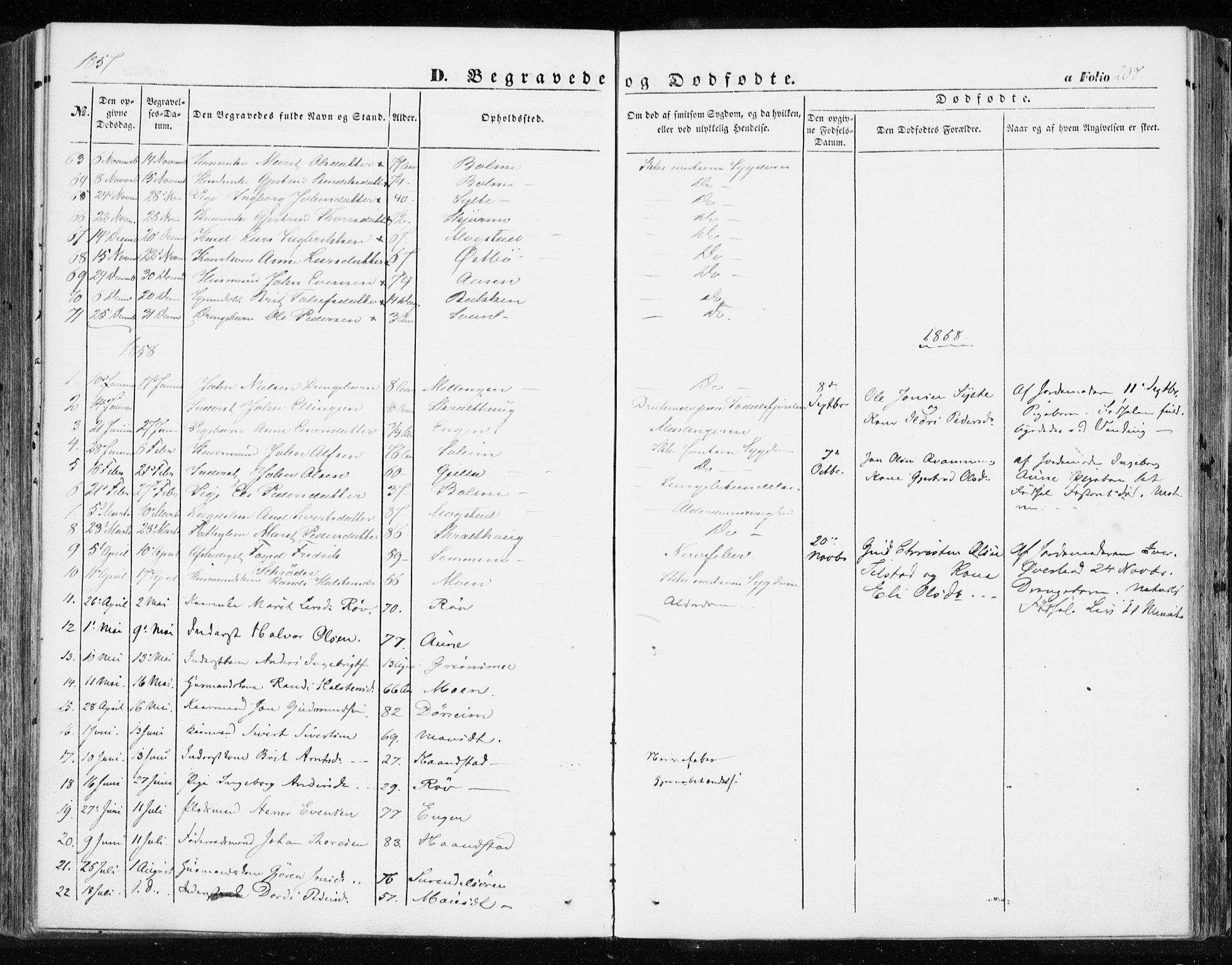 Ministerialprotokoller, klokkerbøker og fødselsregistre - Møre og Romsdal, SAT/A-1454/595/L1044: Parish register (official) no. 595A06, 1852-1863, p. 207
